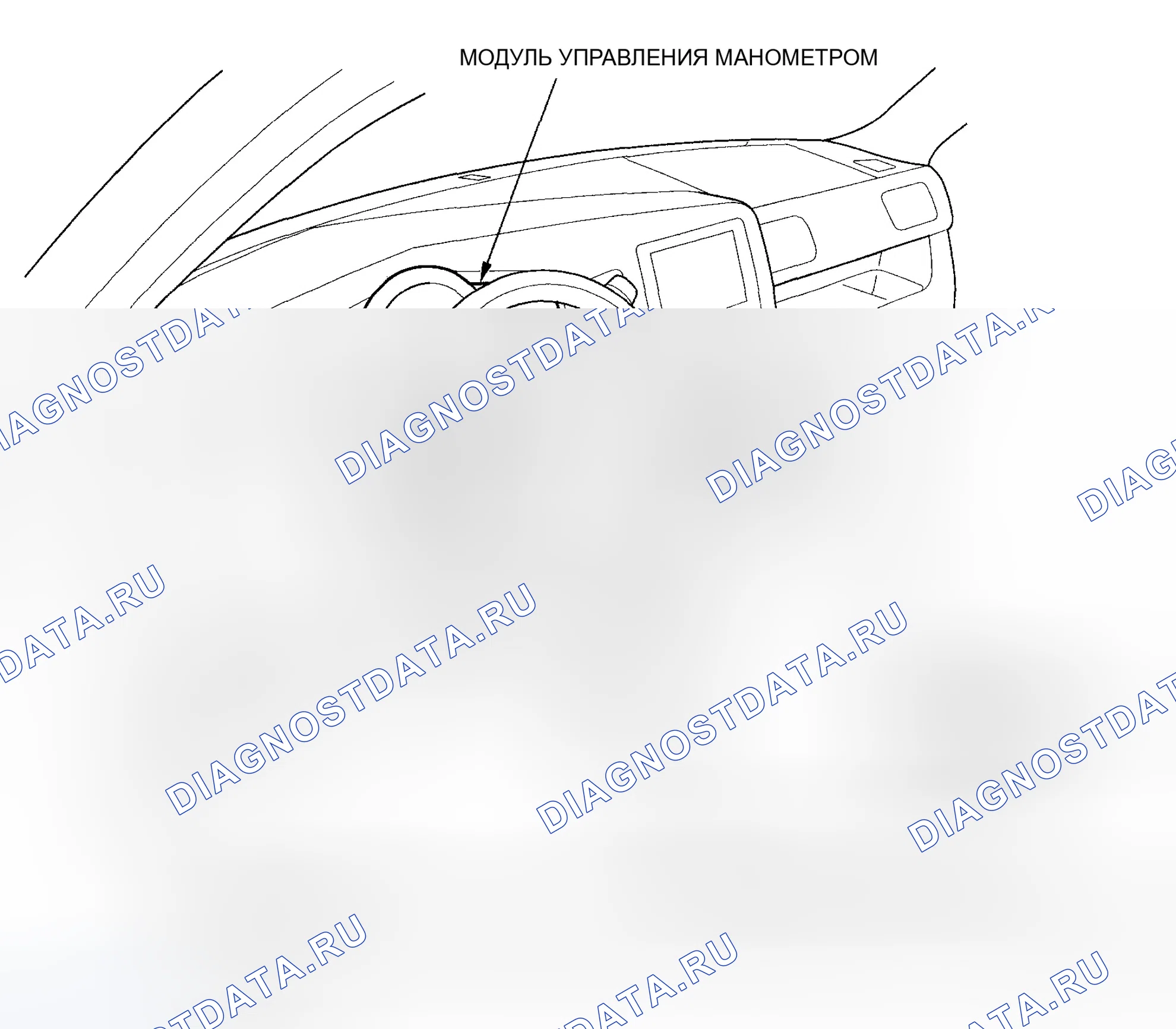 Рис. 2. Honda Ridgeline I