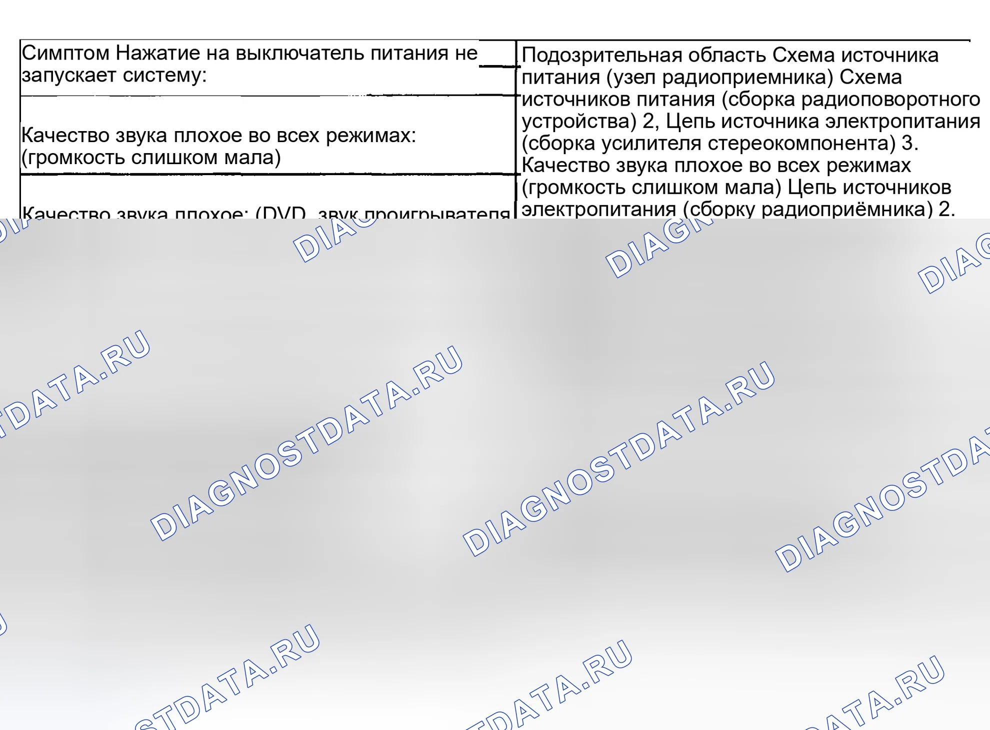 Рис. 28: РАДИОПРИЕМНИК В СБОРЕ. Honda Accord VI
