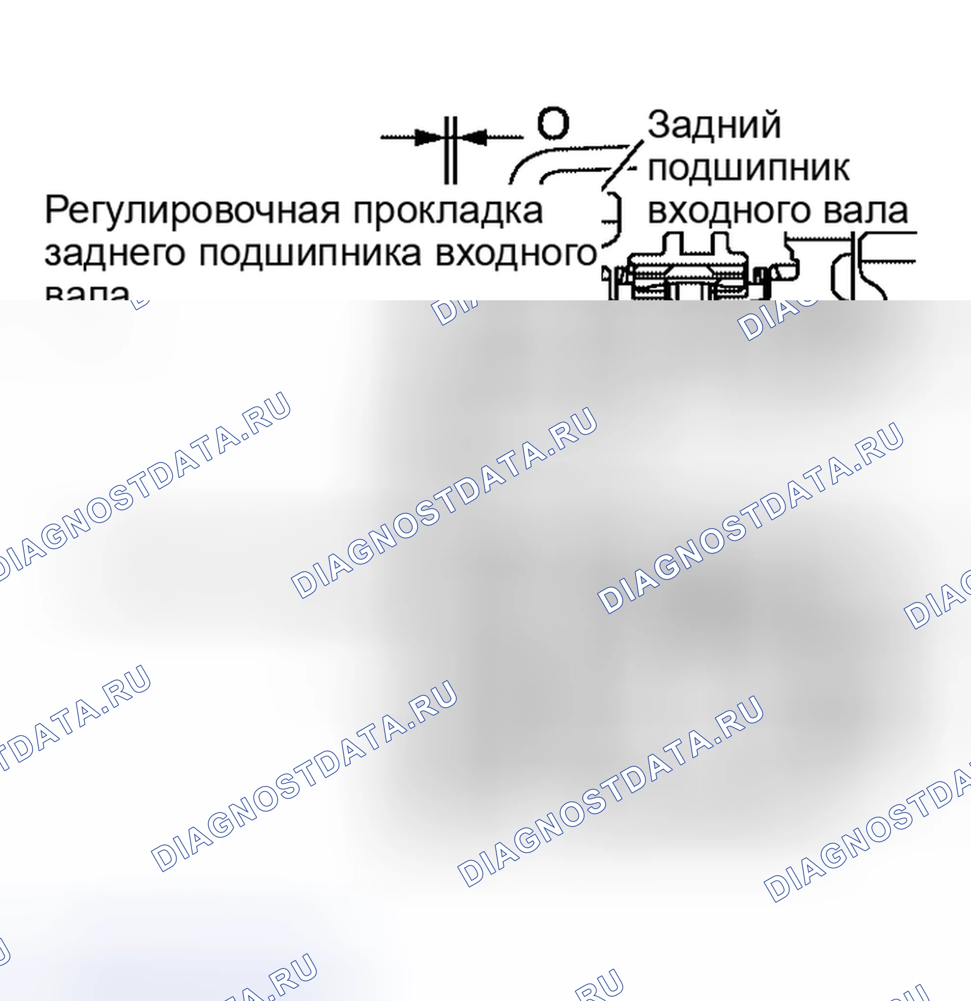 Рис. 245: ЛЮФТ КОНЦА ВХОДНОГО ВАЛА. Nissan Altima L31 рестайлинг