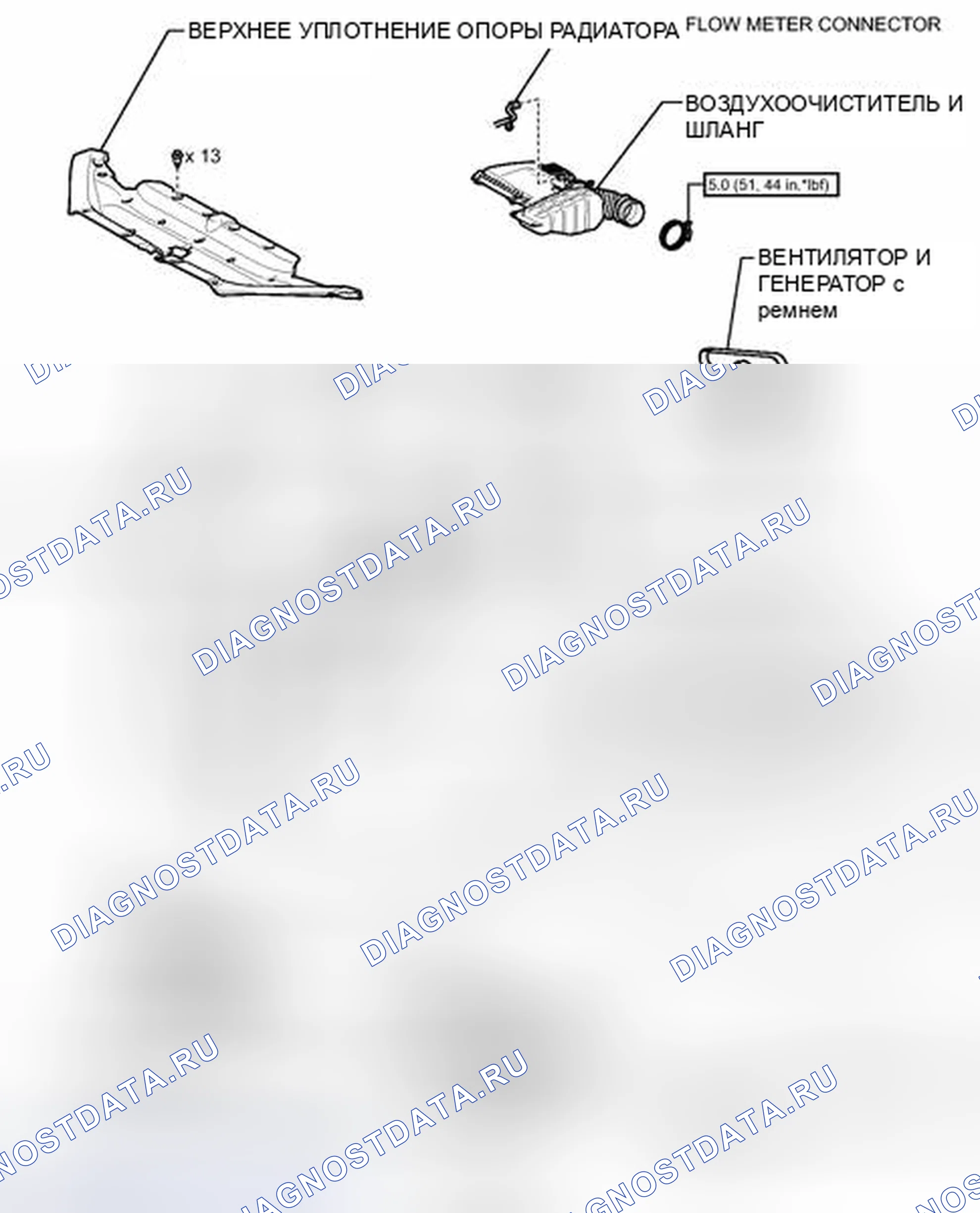 Рис. 53: ИЛЛЮСТРАЦИЯ. Toyota 4Runner V