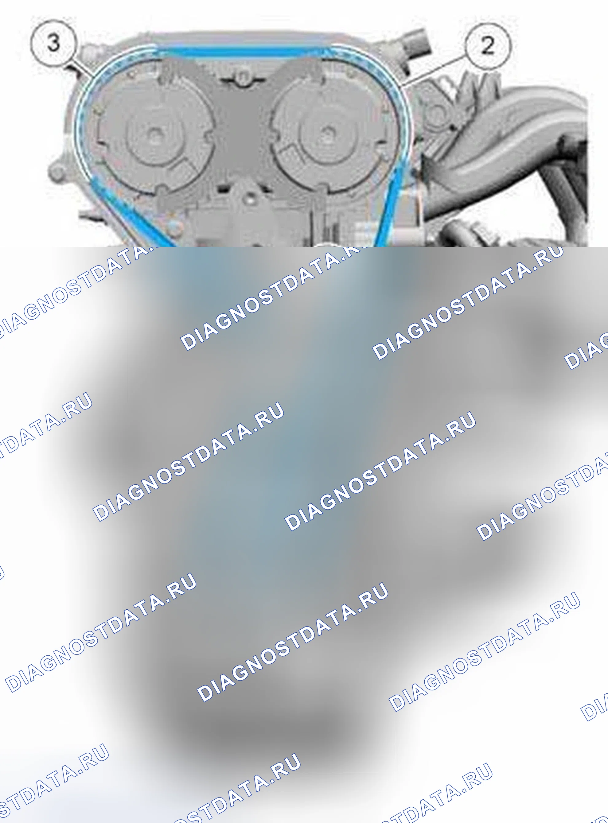 Рис. 14. Ford Fiesta Mk6