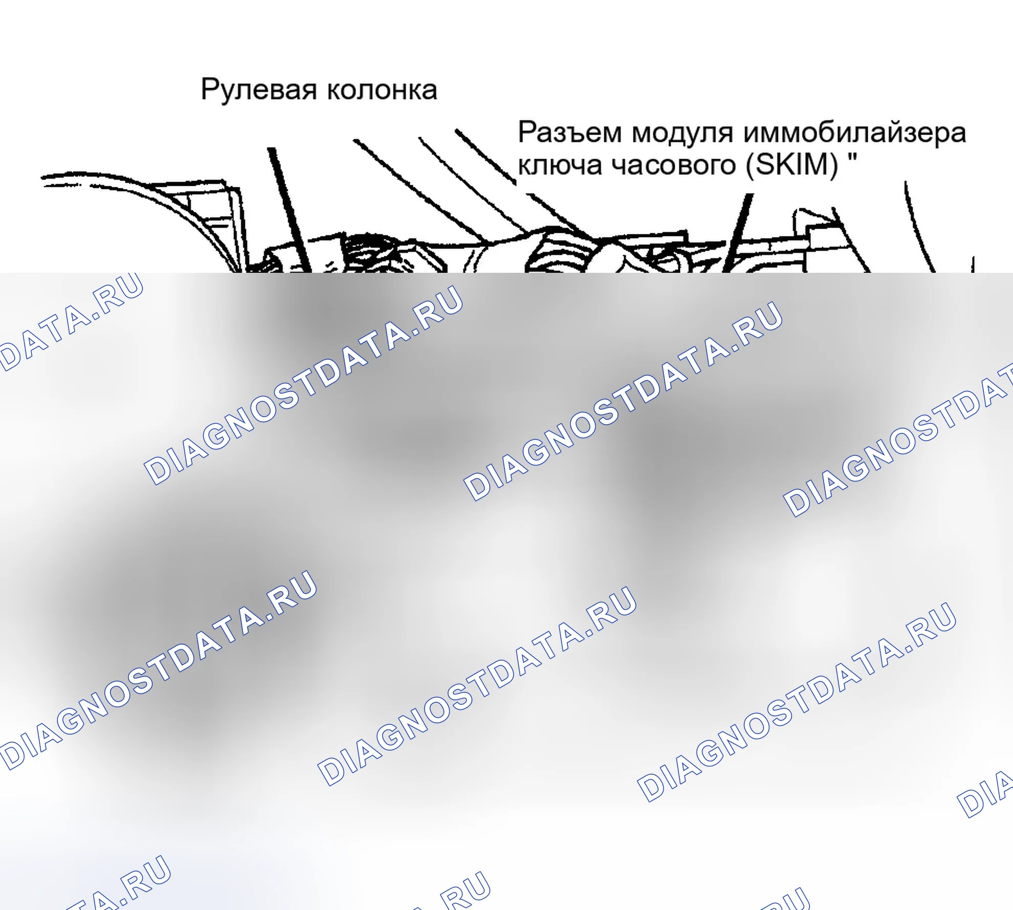 Рис. 6. Dodge Neon II