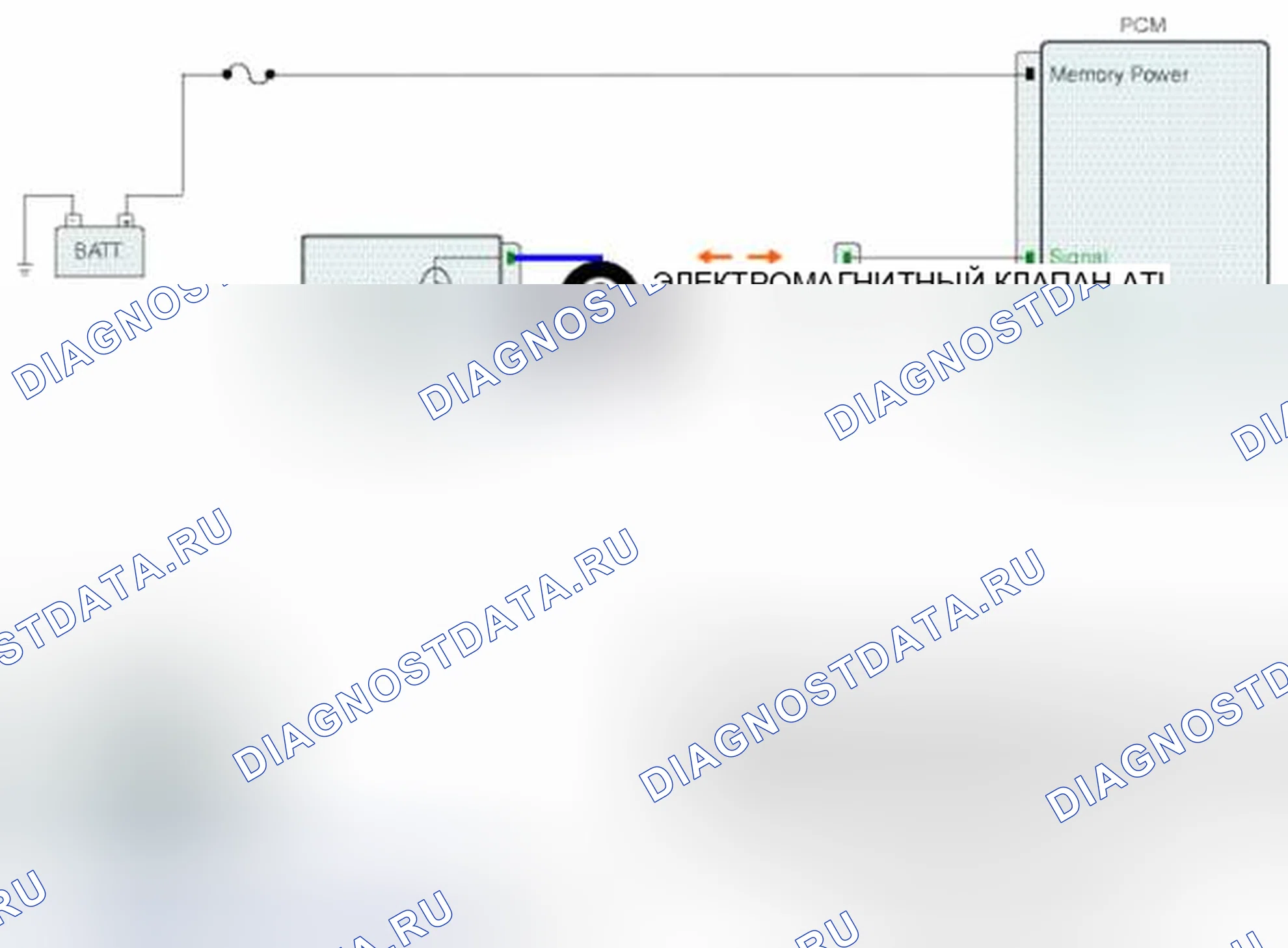 Рис. 453: Проверка компонентов. Geely Vision X3 Pro I