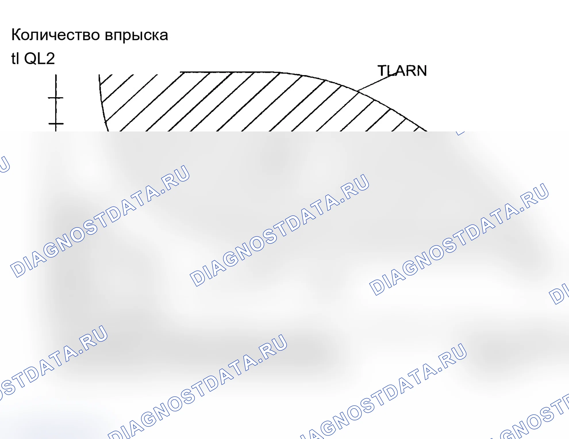 Рис. 153: 2003 3BMXV06.0N73. BMW M3 E46