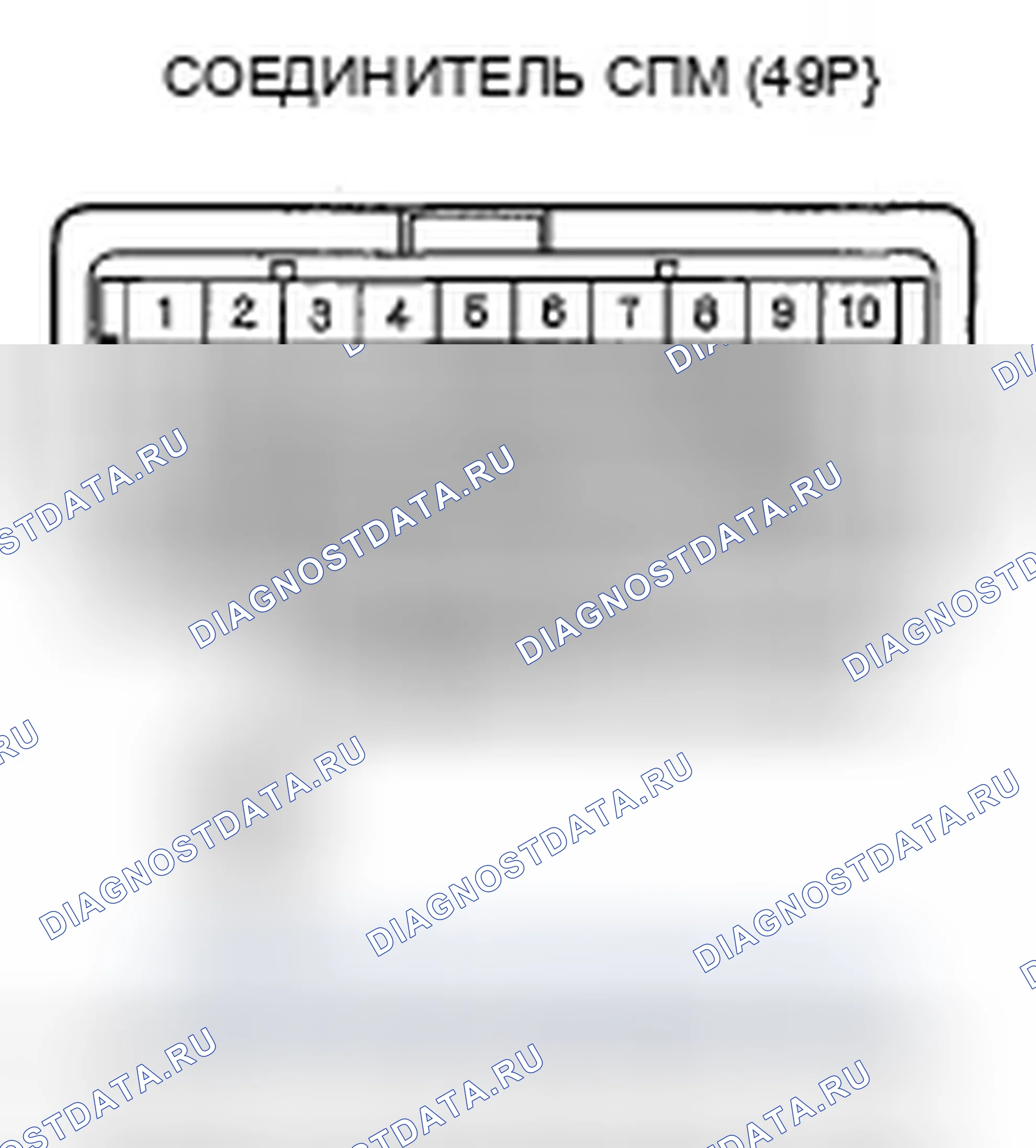 Рис. 134. Honda Odyssey IV