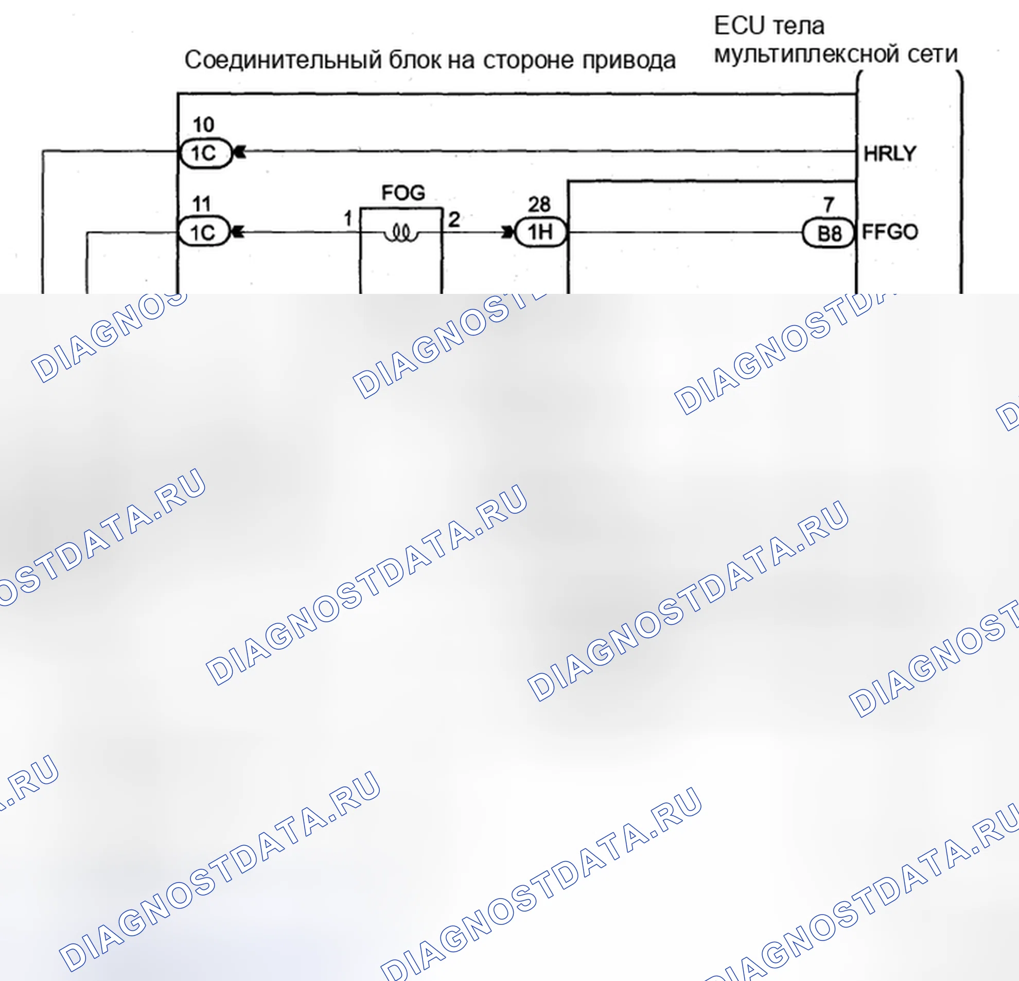 Рис. 18: электросхема. Toyota Sienna II рестайлинг