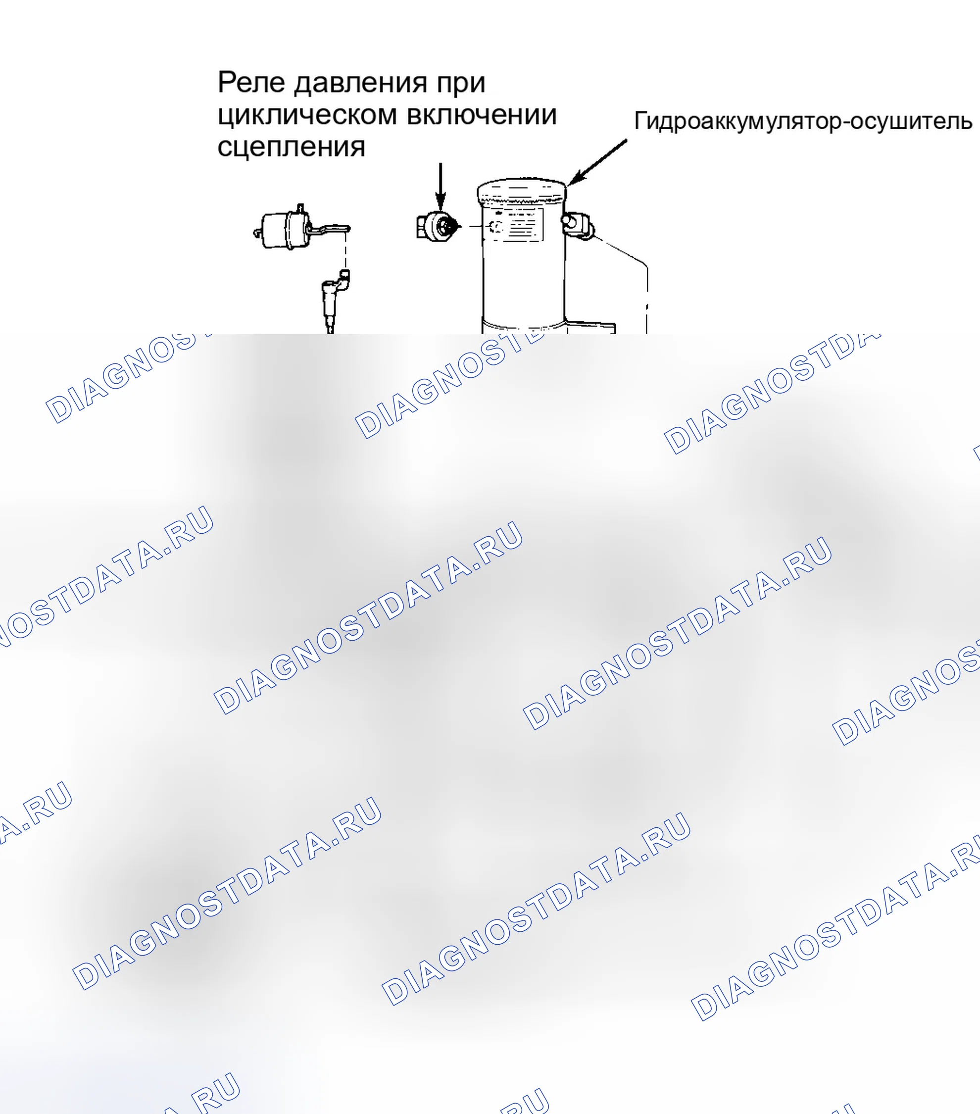 Рис. 6: Установка. Ford Cab & Chassis F350 