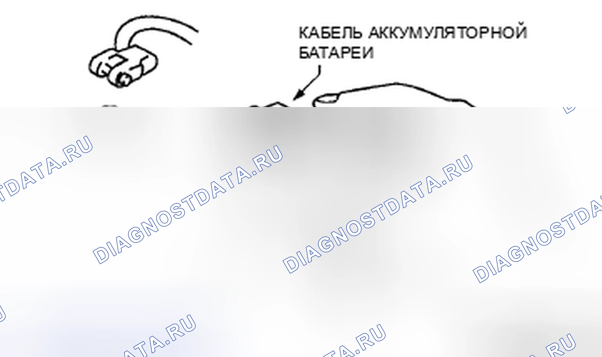 Рис. 47: Меры предосторожности перед сваркой. Honda CR-V II рестайлинг