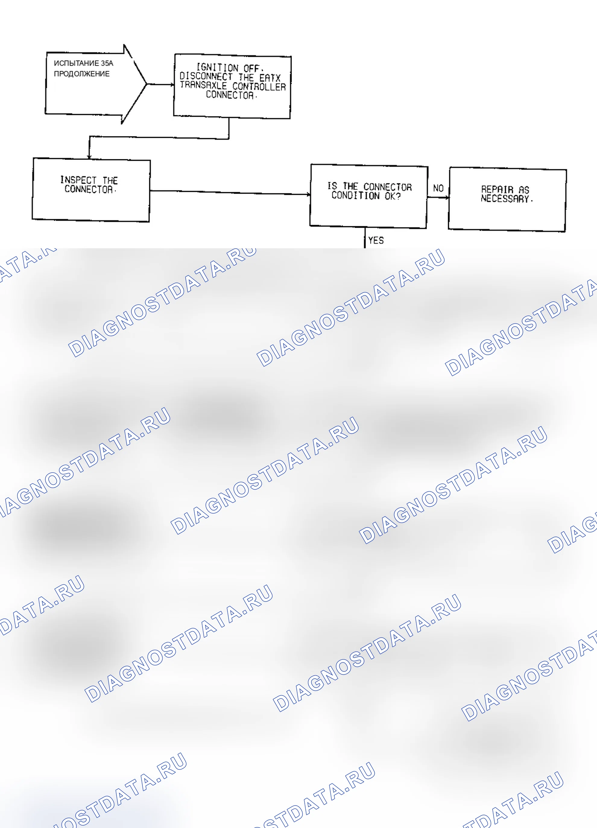Рис. 280. Dodge Grand Caravan II