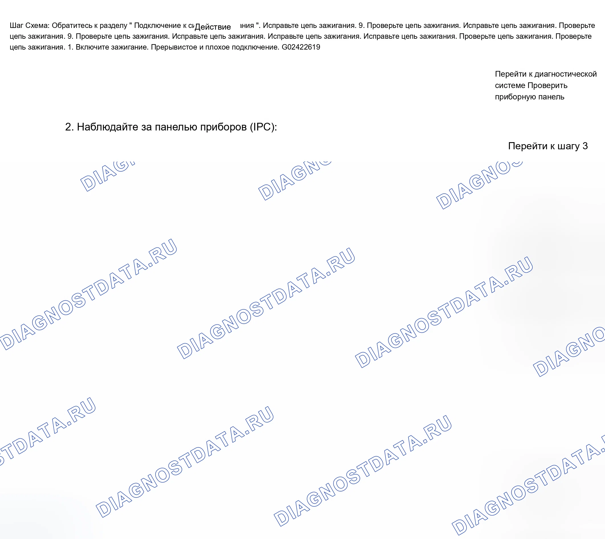 Рис. 90: Неработоспособная приборная панель. Chevrolet Chevy Express H2500 
