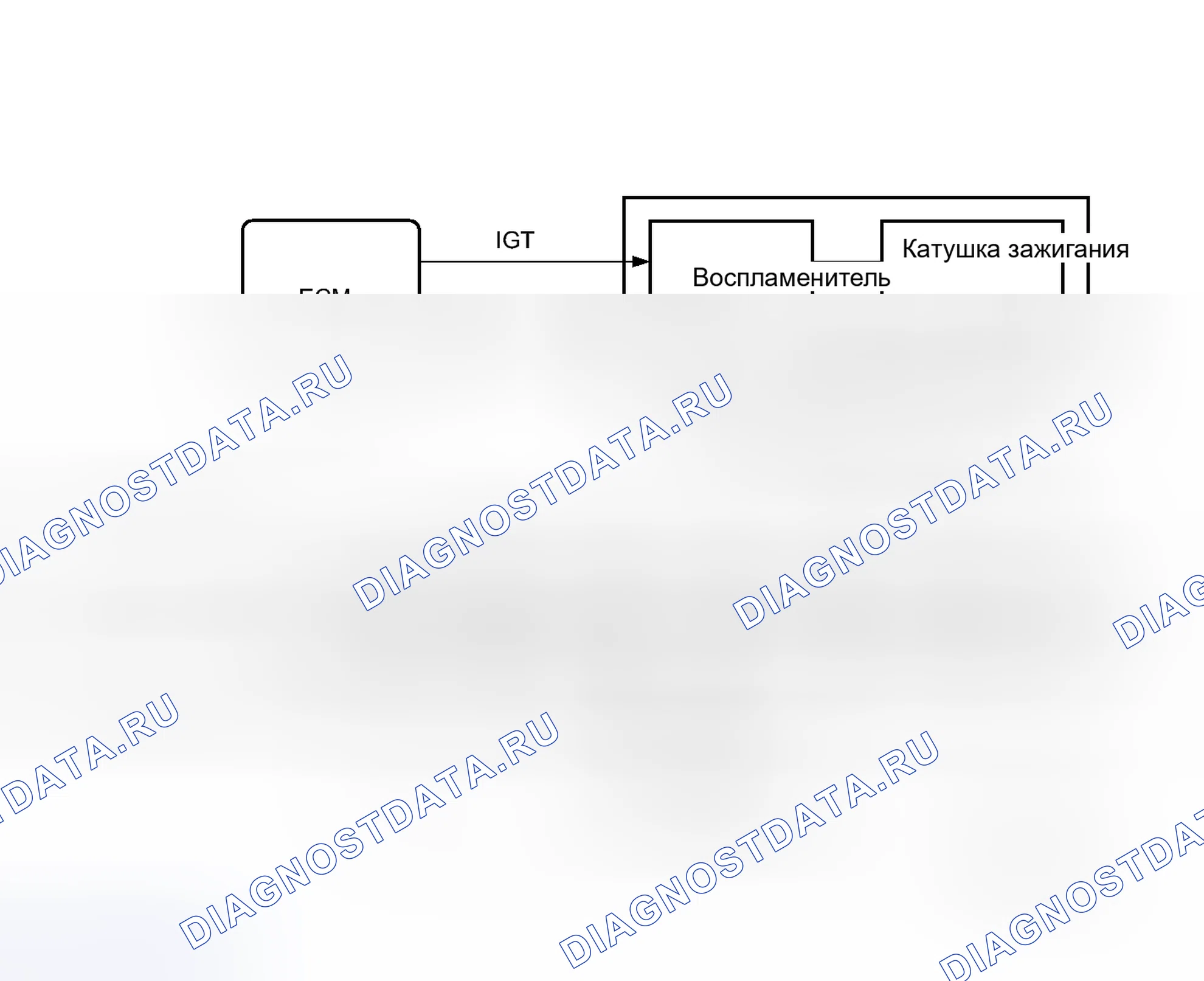 Рис. 156: ОПИСАНИЕ МОНИТОРА. Toyota Prius C I
