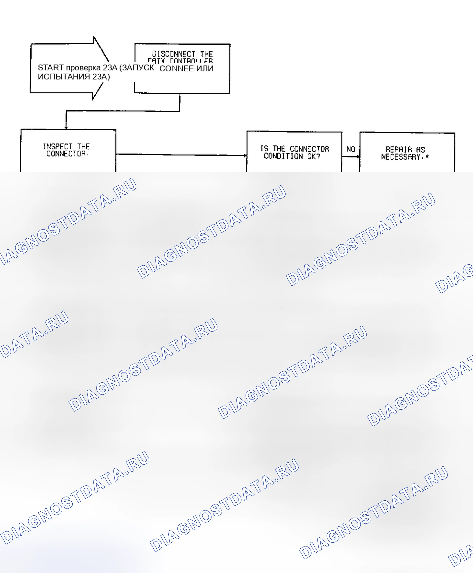 Рис. 261. Plymouth Acclaim I