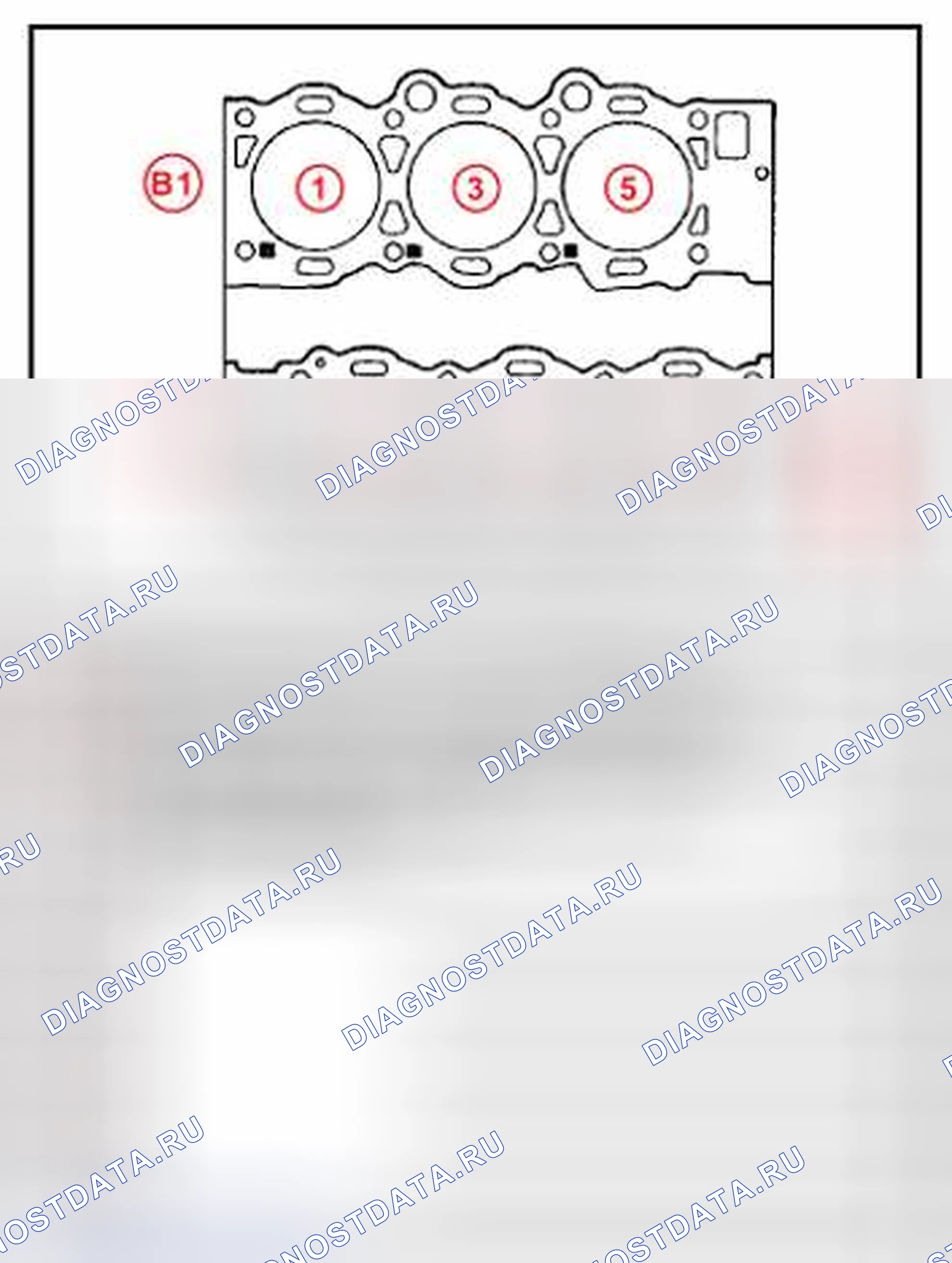 Рис. 17: Идентификация группы двигателей - 2GR-FE, 1MZ-FE, 3MZ-FE. Toyota Highlander I