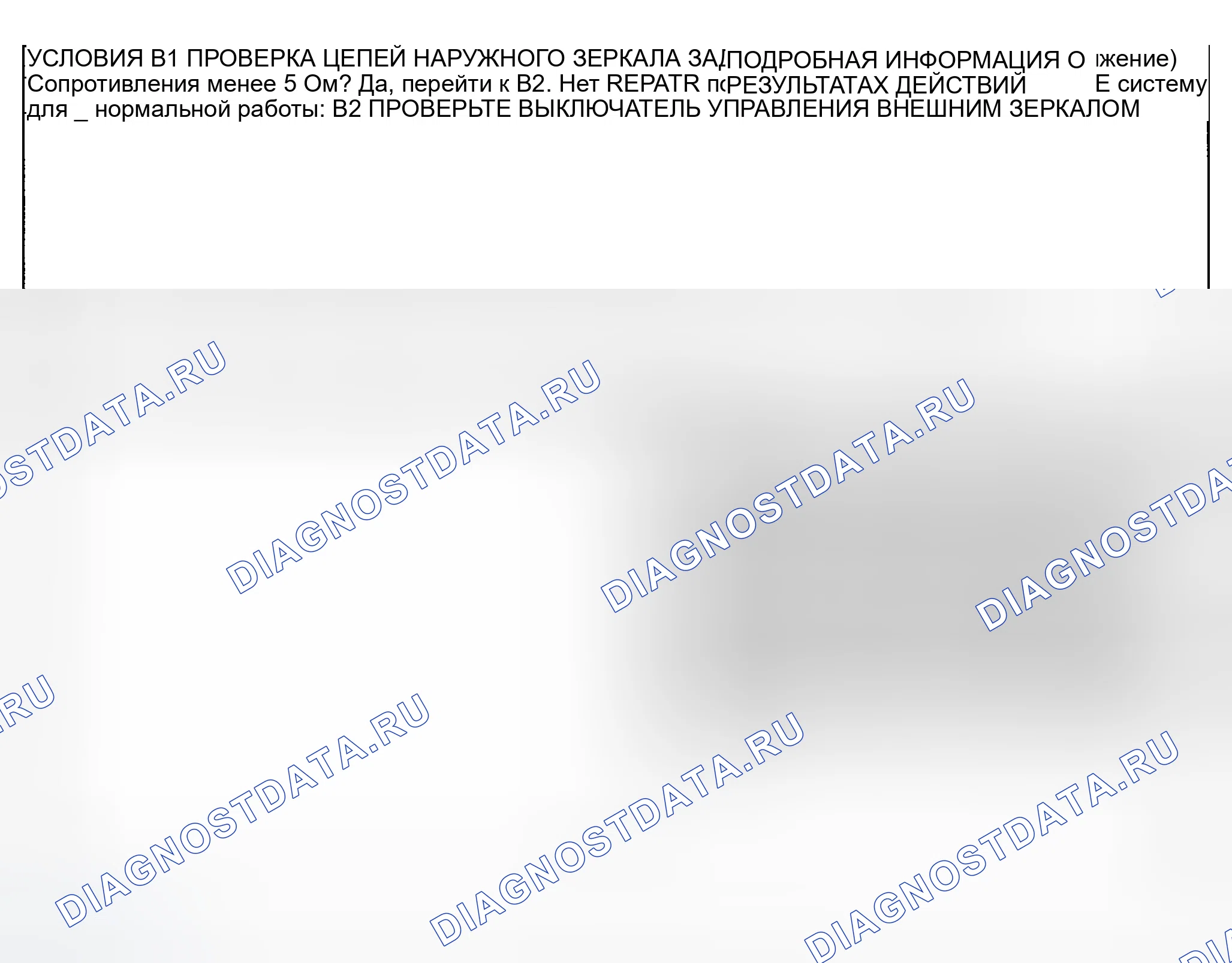 Рис. 19. Ford Explorer Sport Trac I