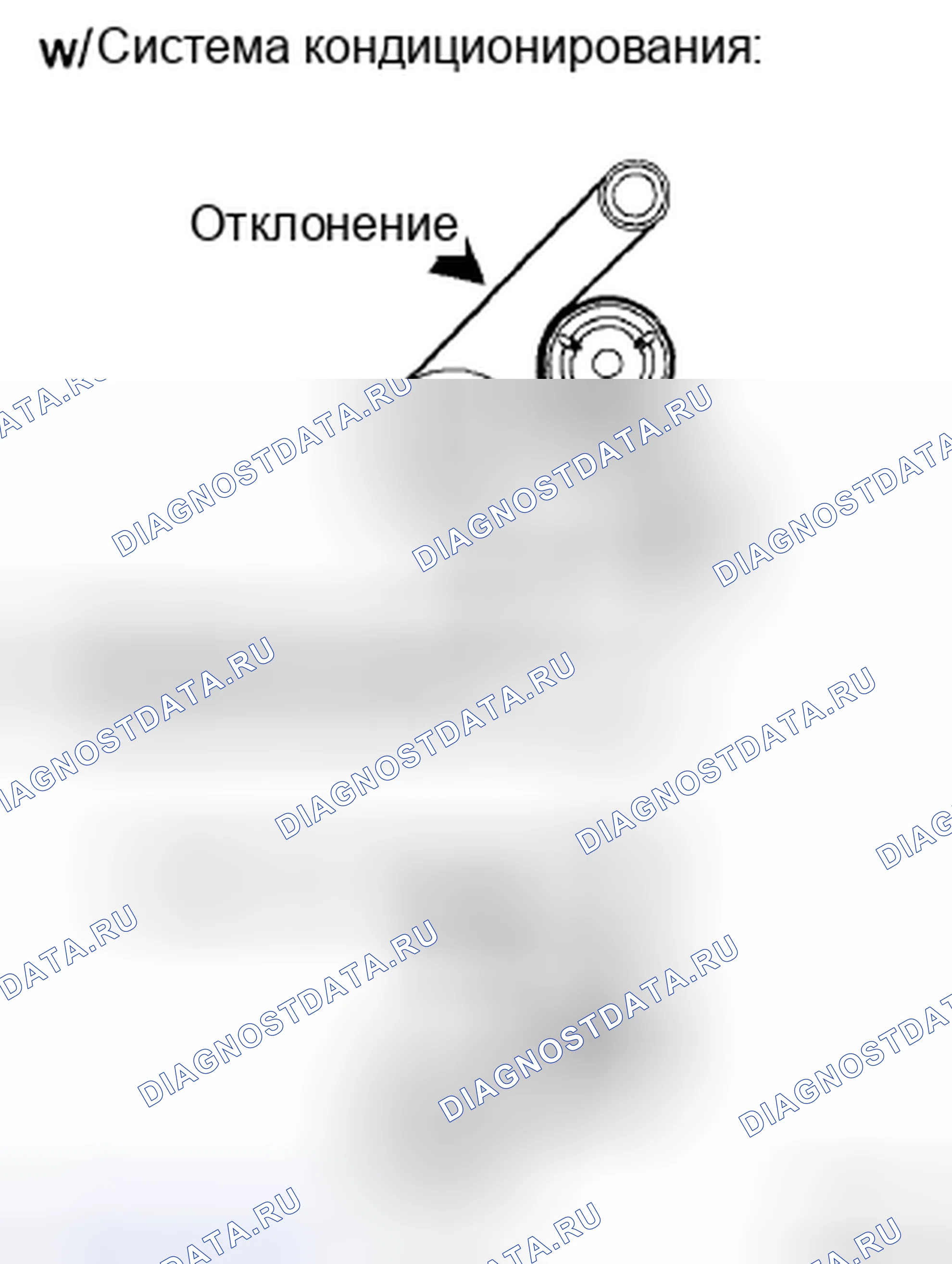 Рис. 391. Toyota Corolla X