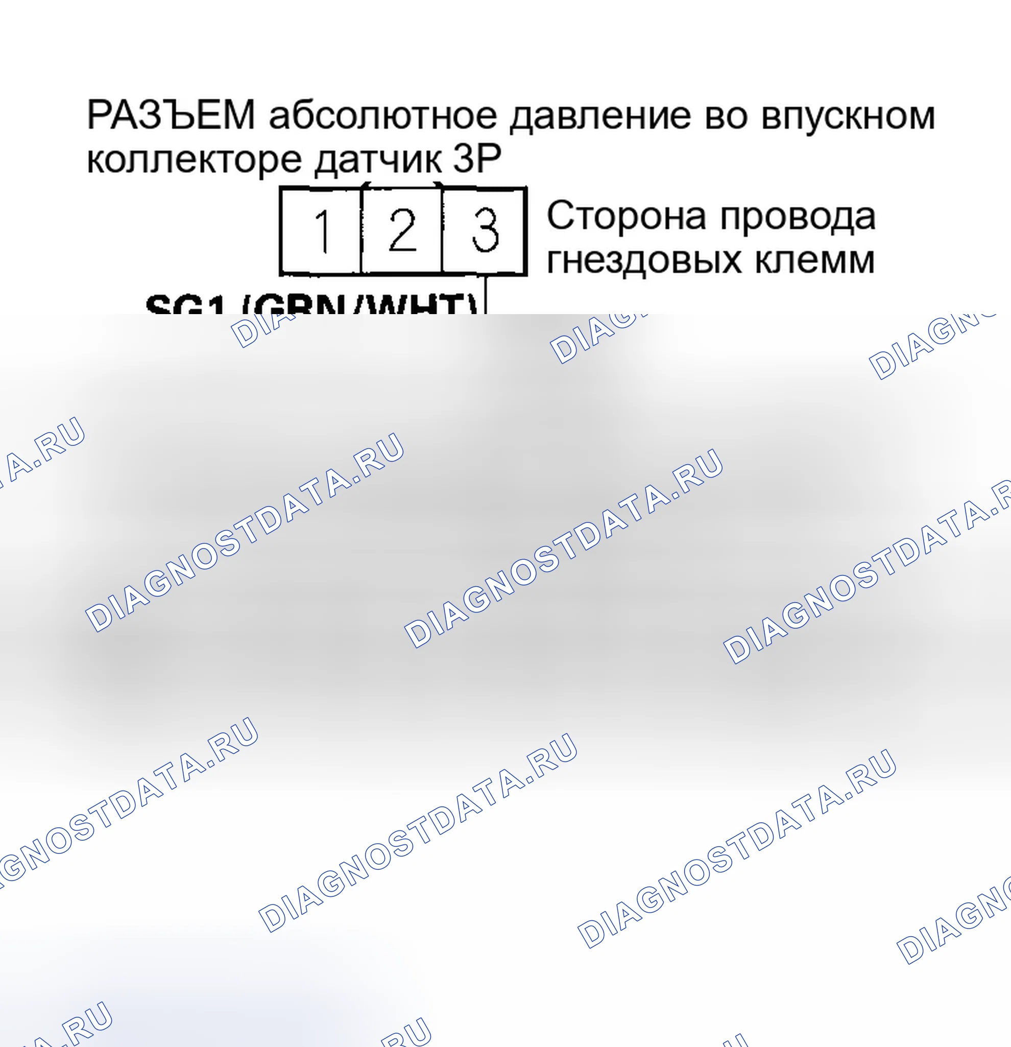Рис. 8. Honda Odyssey I