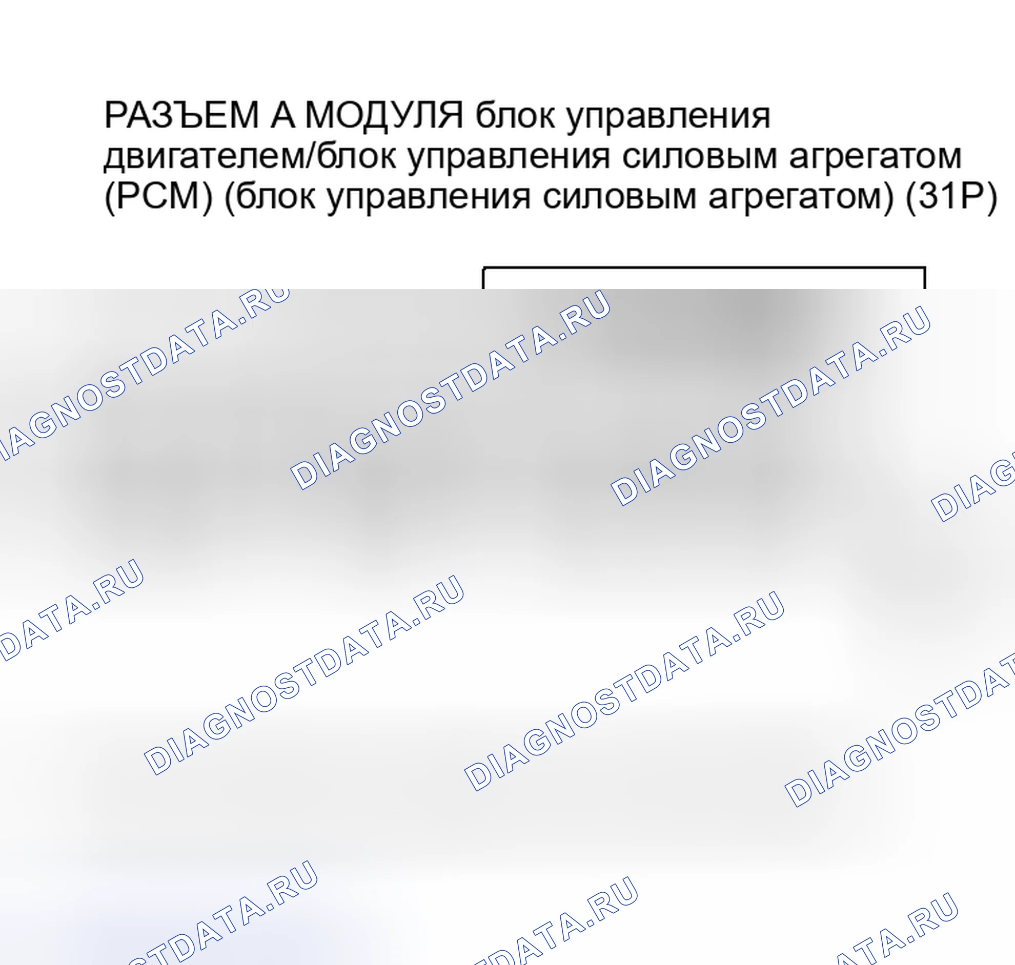 Рис. 81. Honda CR-V II рестайлинг