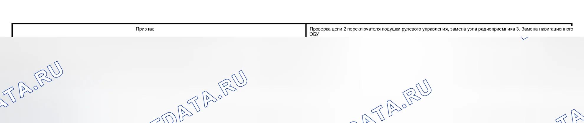 Рис. 39: Функция переключателя рулевой подушки. Honda Accord VI