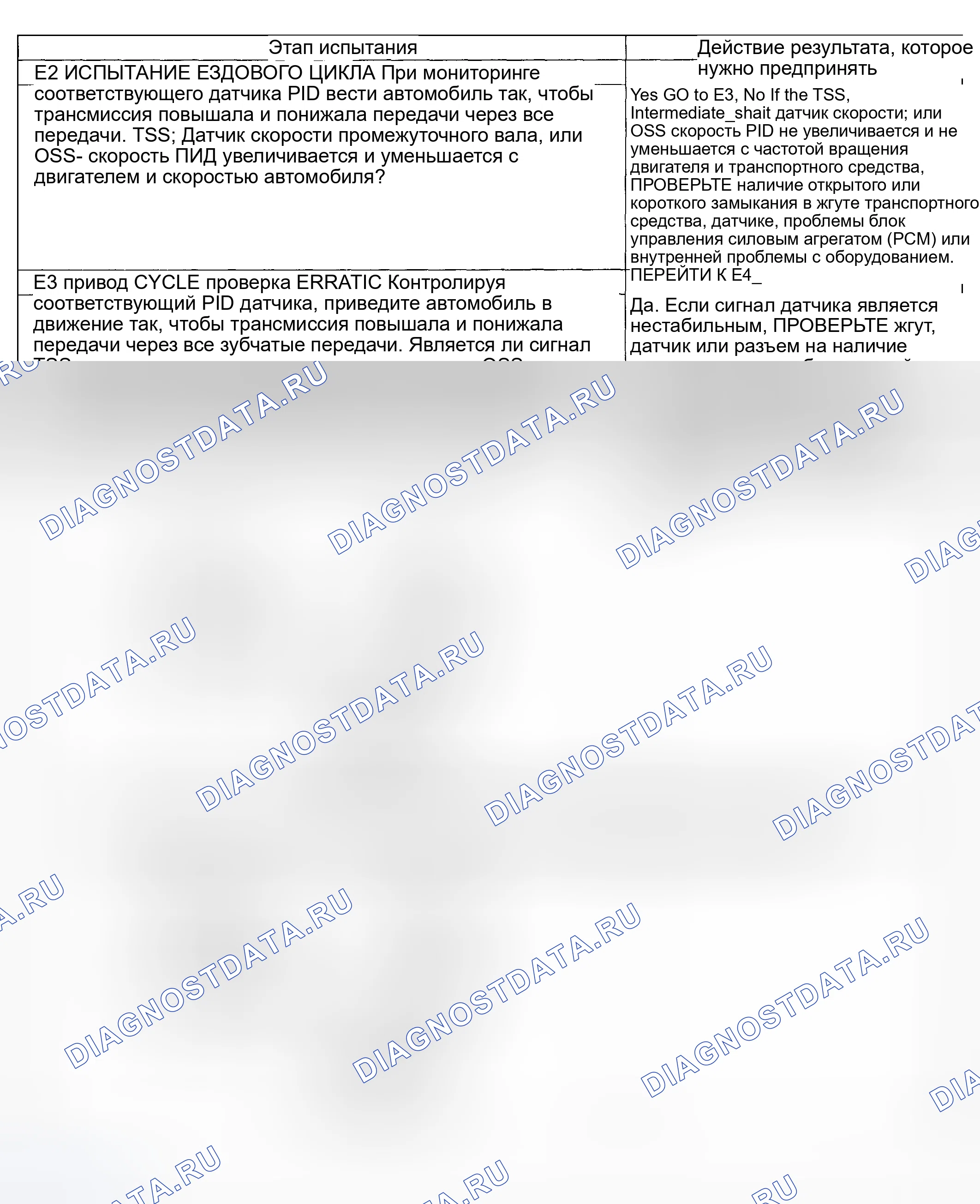 Рис. 454. Hyundai ix20 I рестайлинг