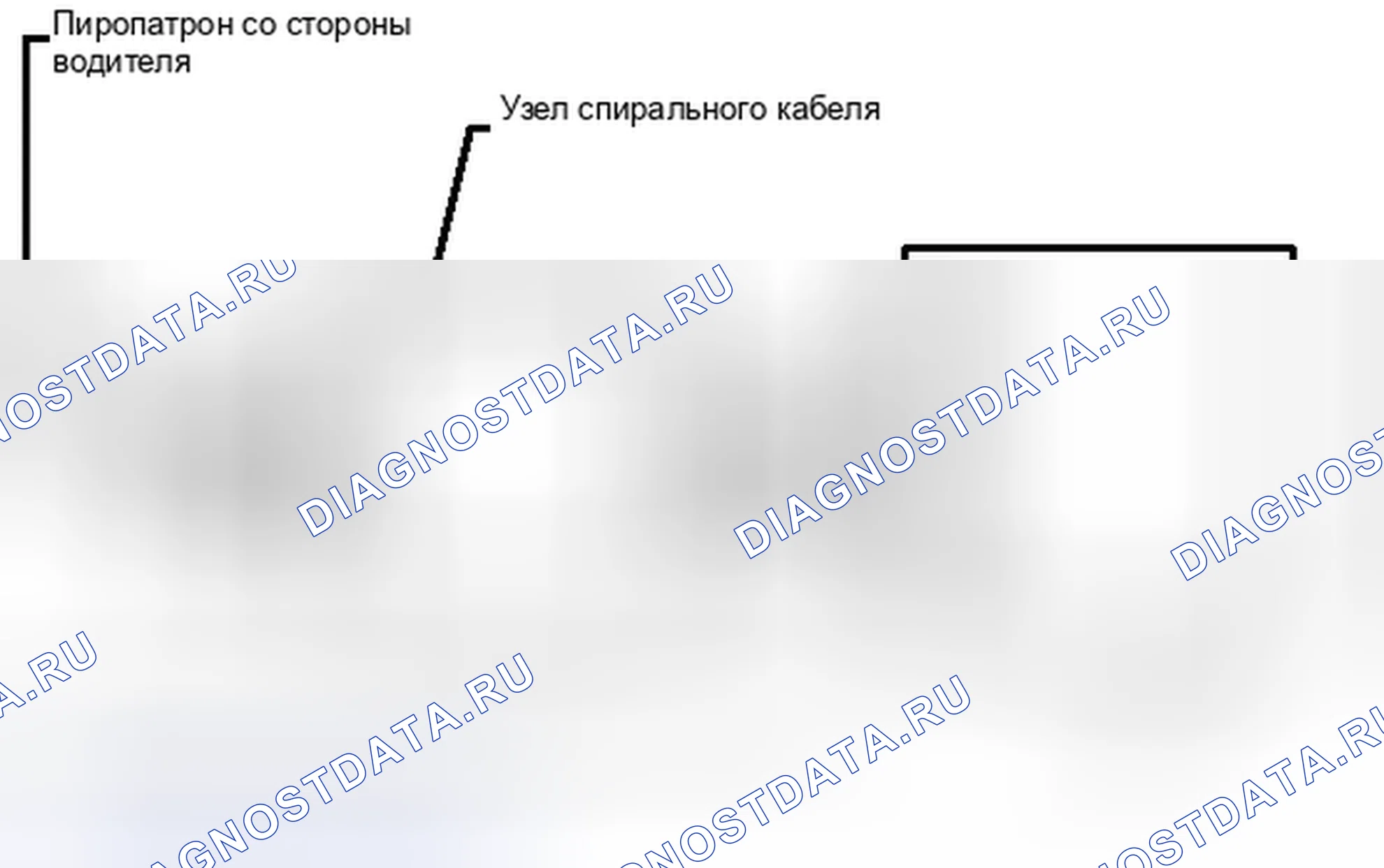 Рис. 185. Kia Sorento II