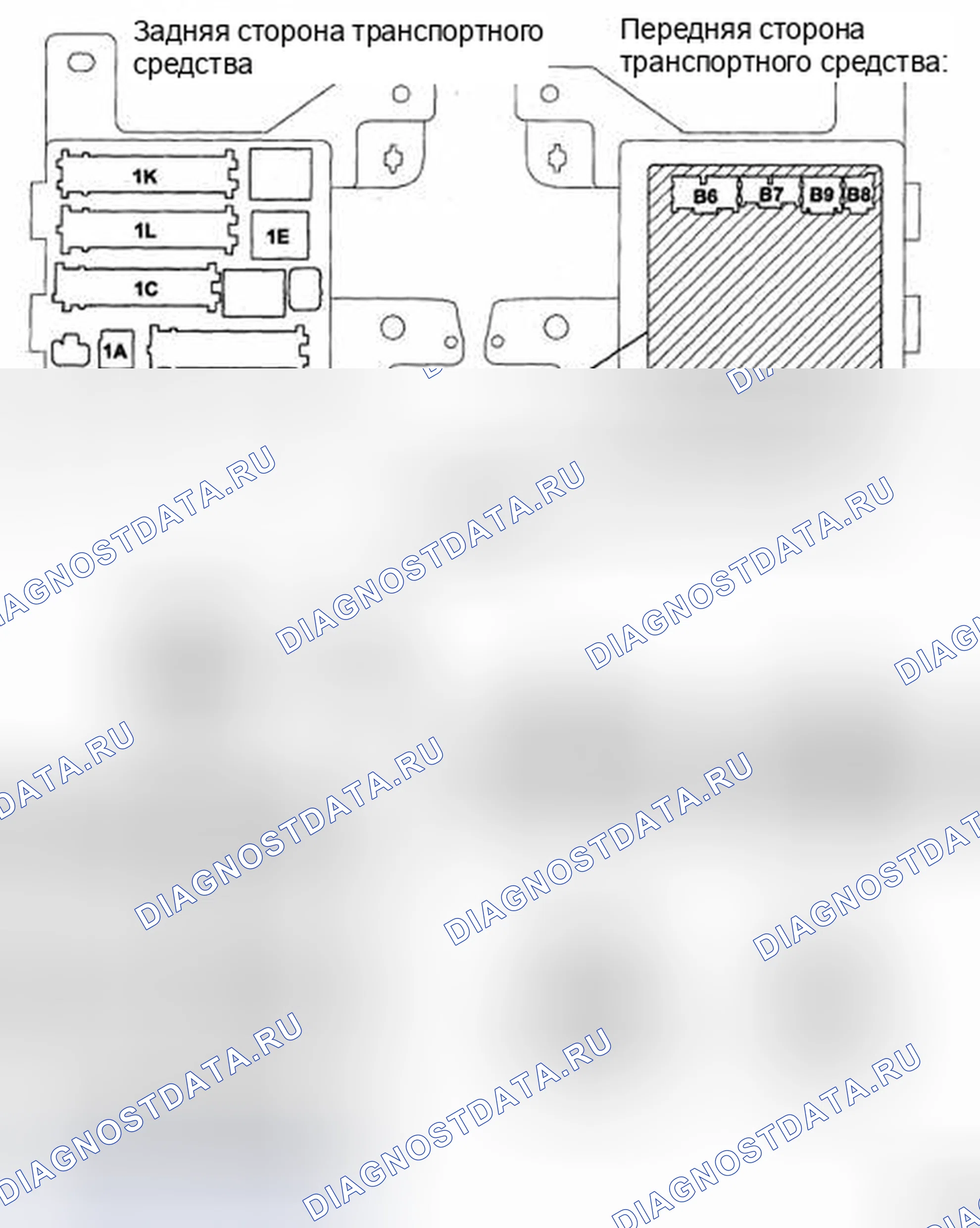 Рис. 131. Toyota Sienna II рестайлинг