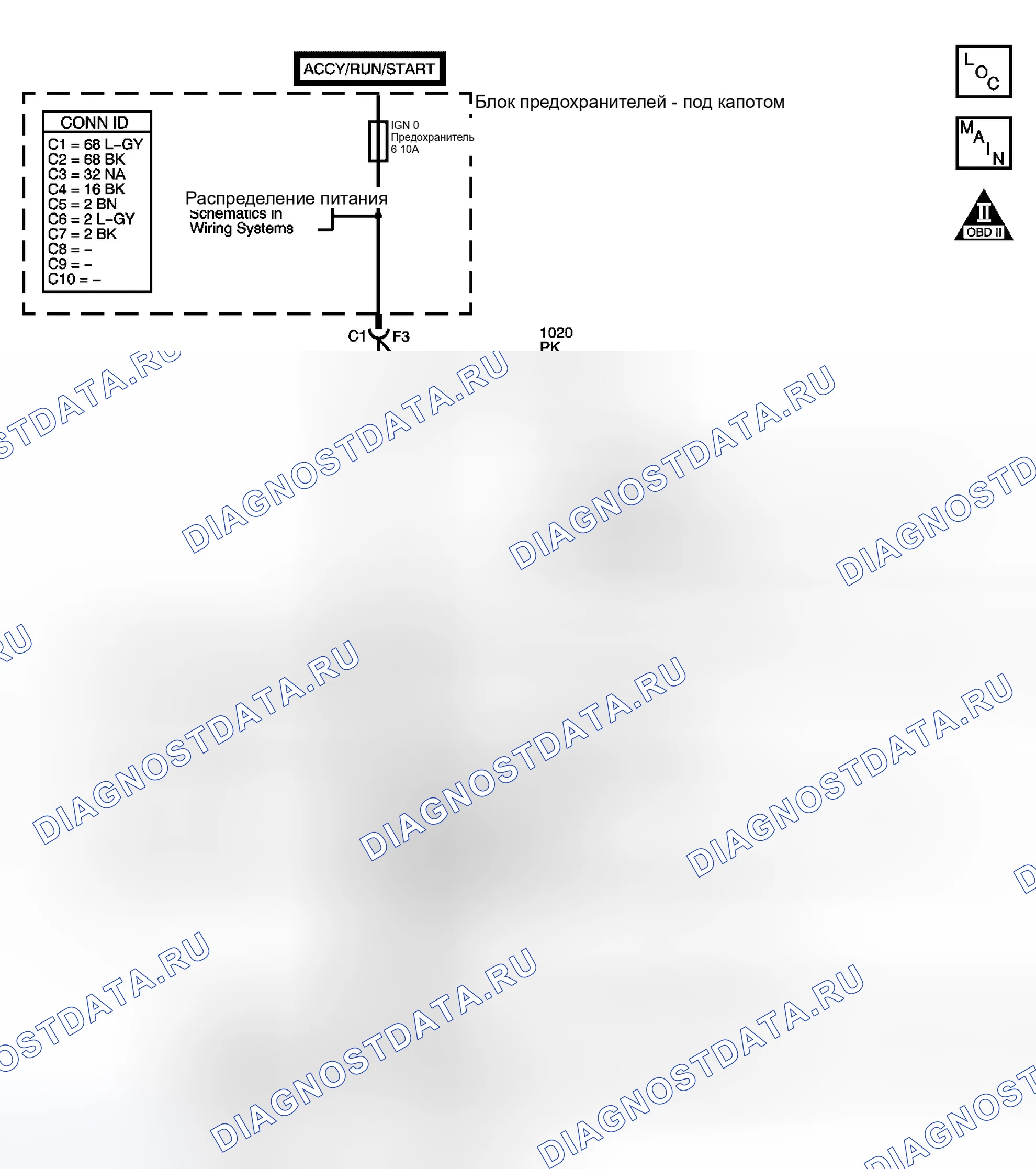 Рис. 166: P2761 расшифровка кода ошибки. GMC Savana G3500 
