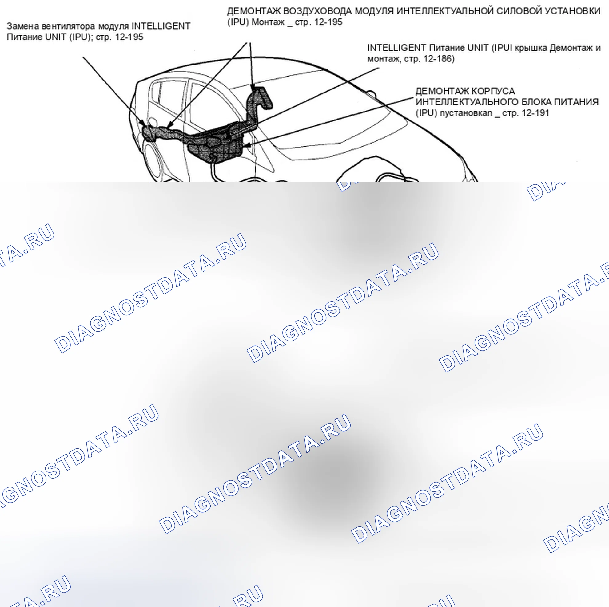 Рис. 262: Индекс расположения компонентов. Honda Insight ZE2 рестайлинг