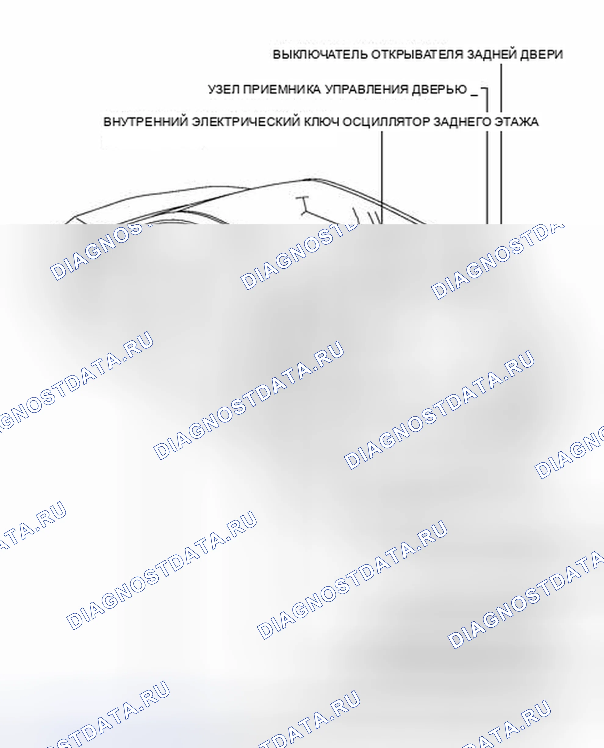 Рис. 343: ИЛЛЮСТРАЦИЯ. Toyota Venza I
