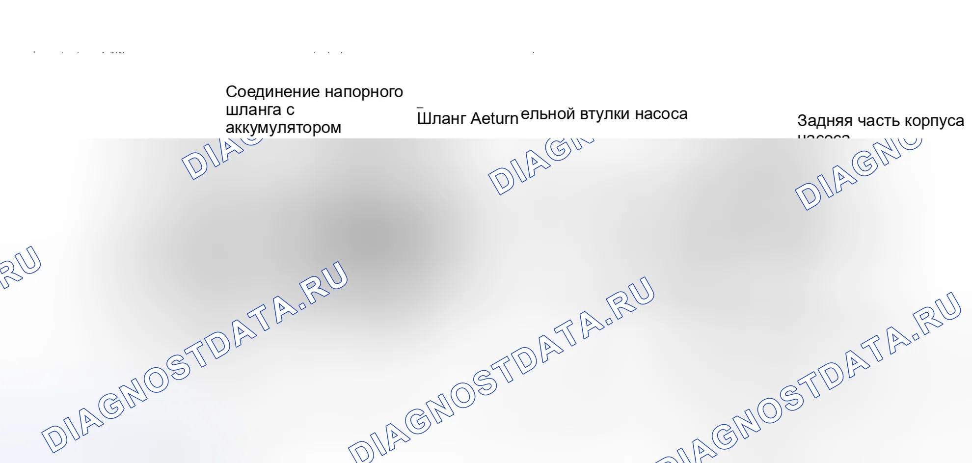 Рис. 2: Вид лопастного насоса в сборе Можно заменить только клапан ограничения давления/расхода.. Land Rover Range Rover V