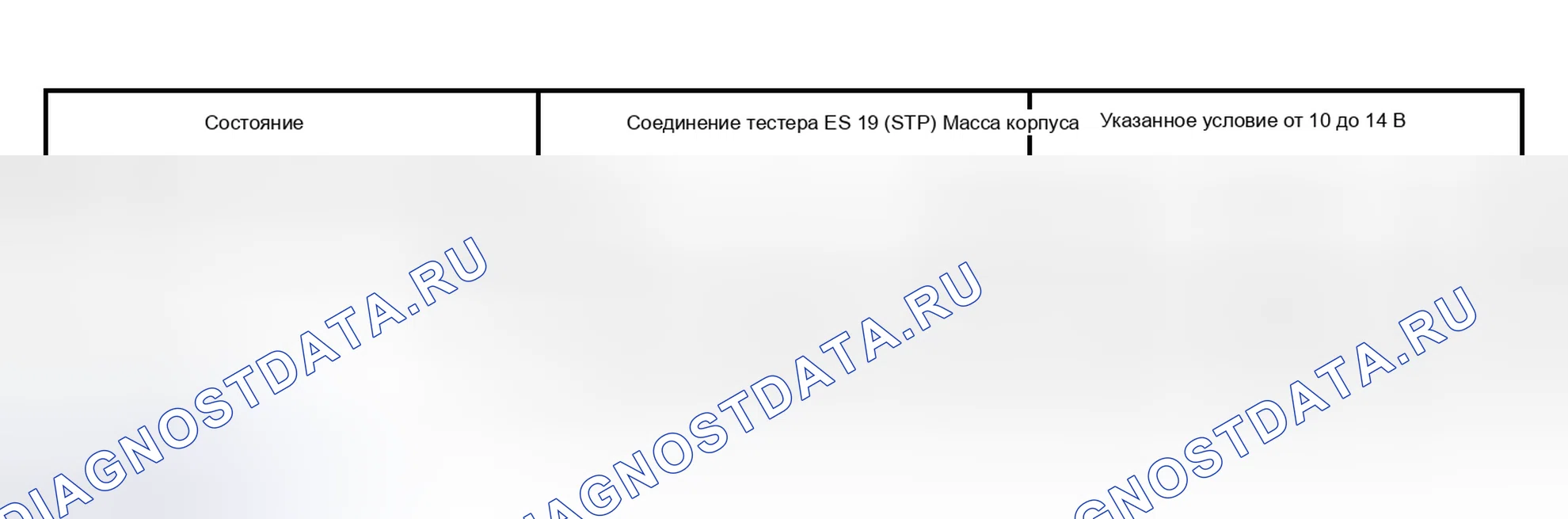 Рис. 130. Kia Sorento I