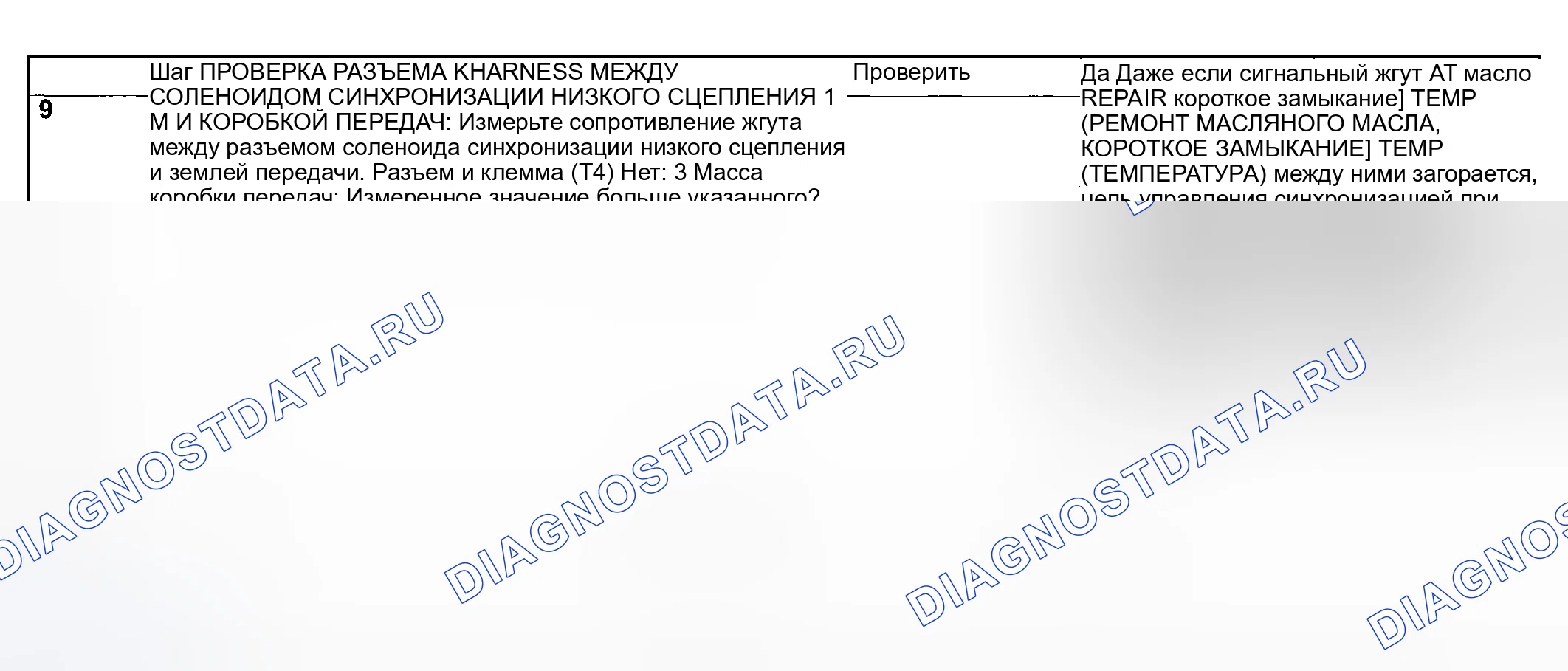 Рис. 642. Subaru Impreza WRX GD/GG рестайлинг
