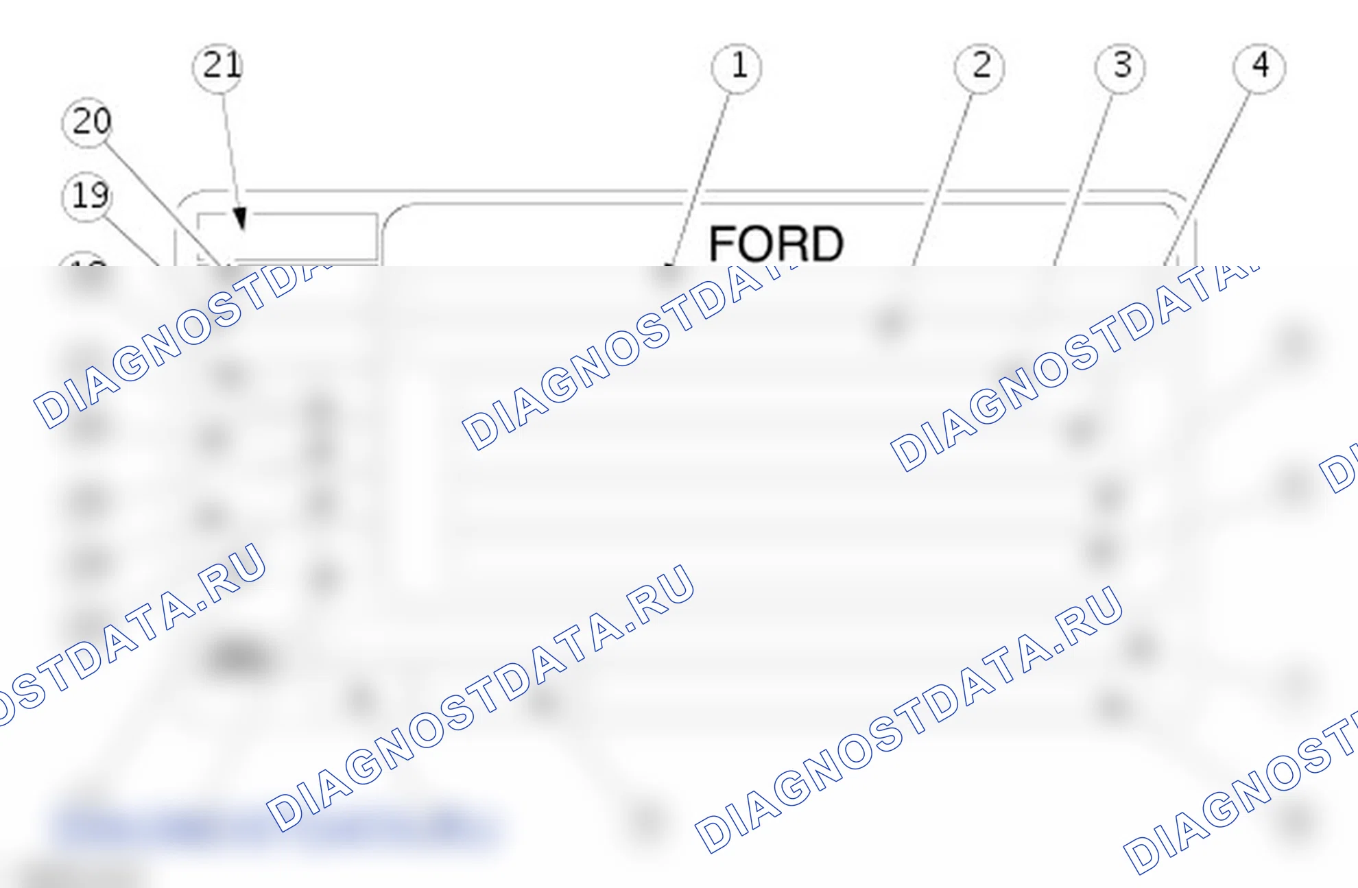 Идентификационные коды: описание и работа. Ford Transit VII