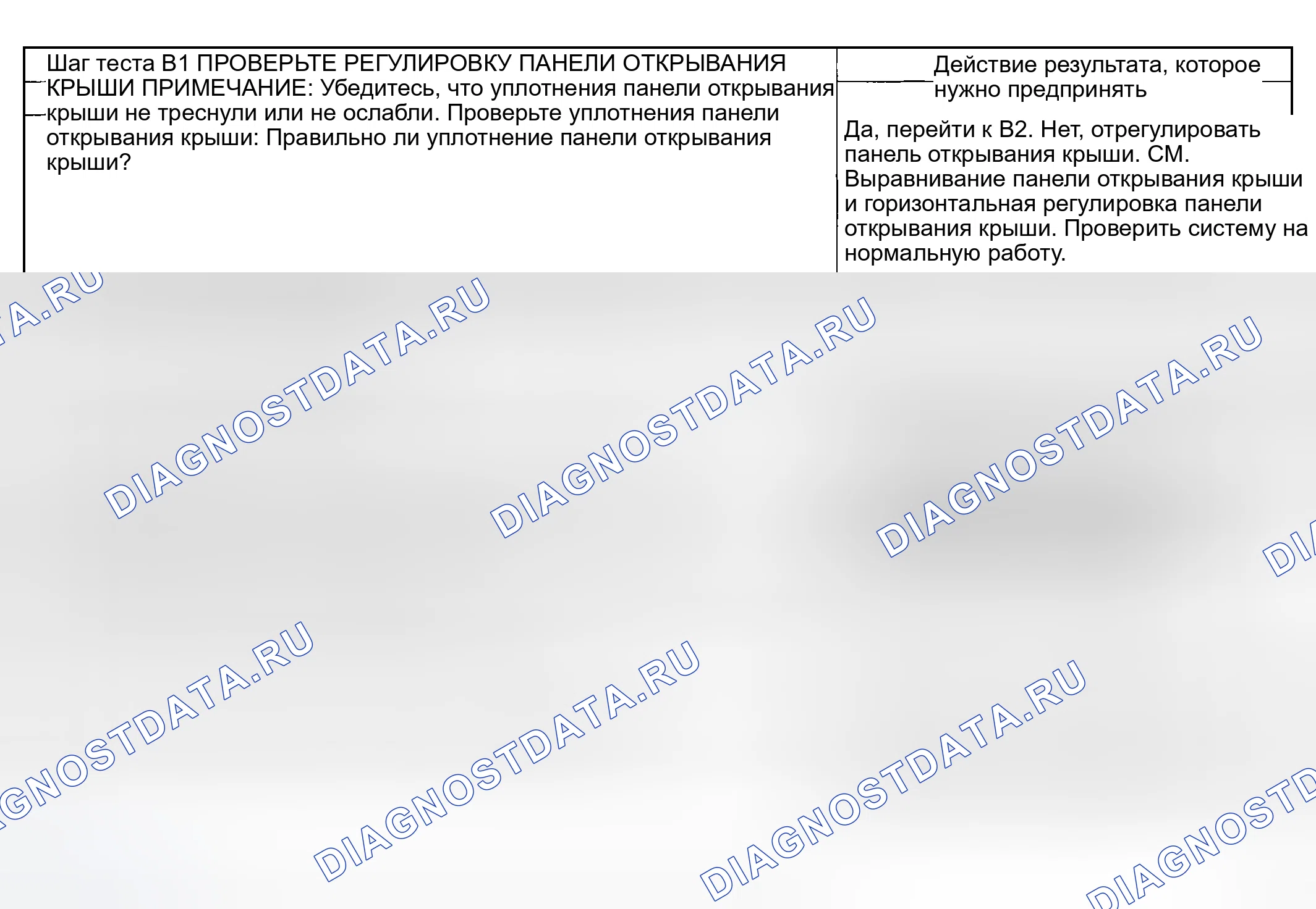 Рис. 282: Тестирование. Hyundai Nexo I