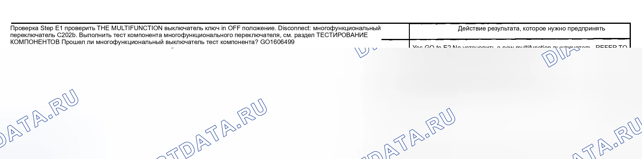 Рис. 24: диагностический тест E: стеклоочистители не работают правильно в положении тумана. Mercury Grand Marquis IV