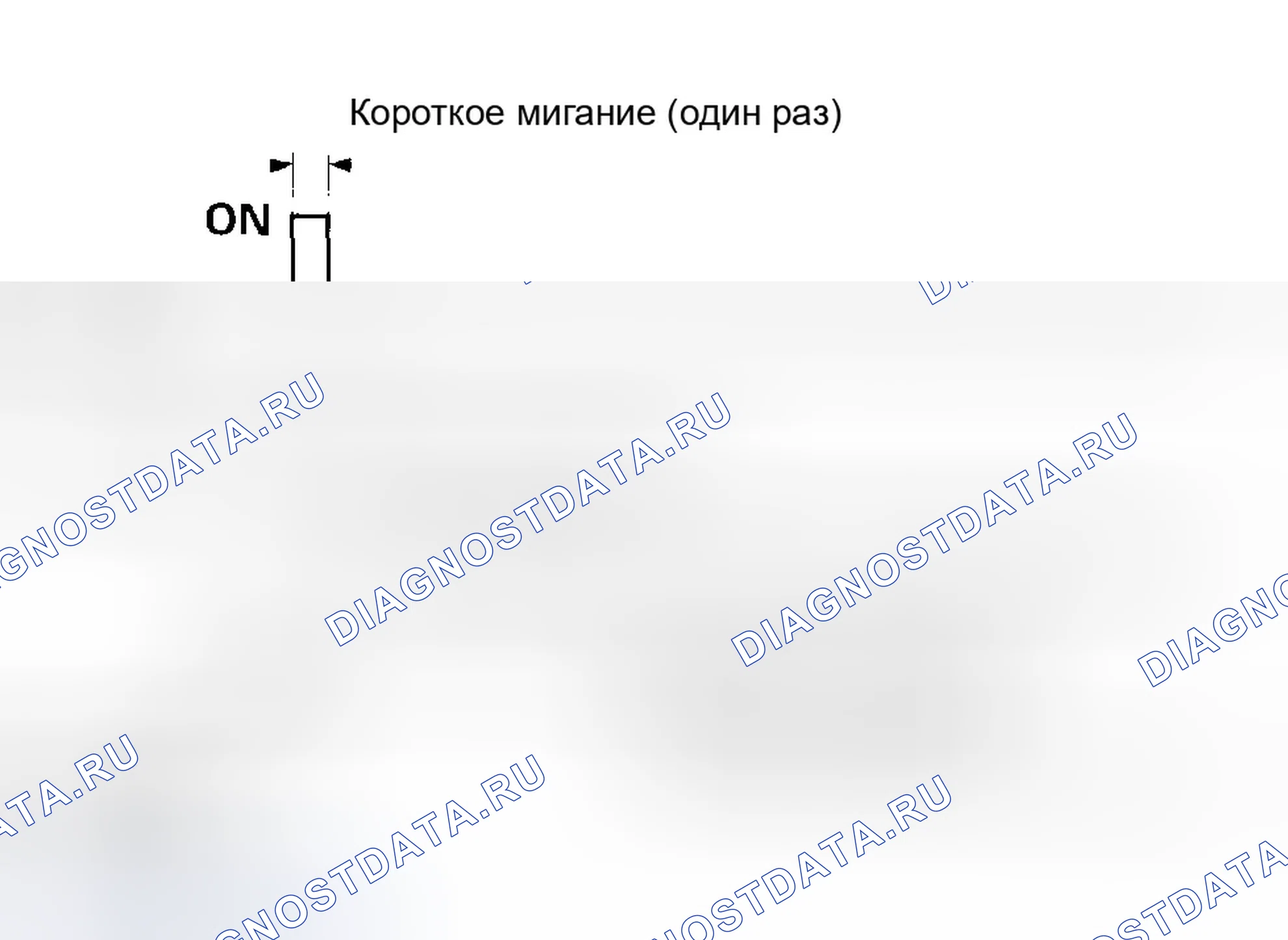 Рис. 1010. Honda Civic VII рестайлинг
