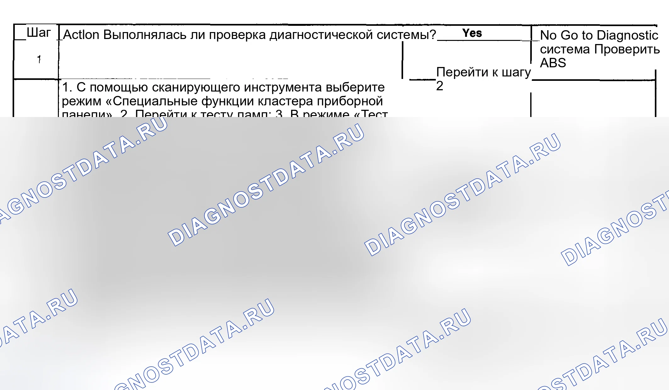 Рис. 15: Описание испытания. Hyundai Venue I