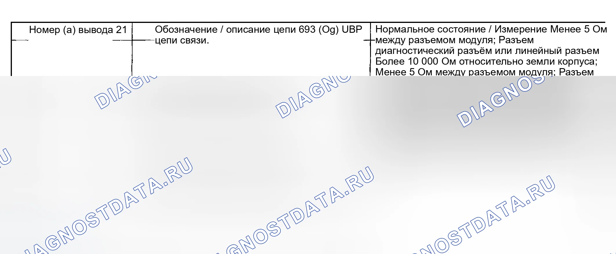 Рис. 46. Ford Explorer III