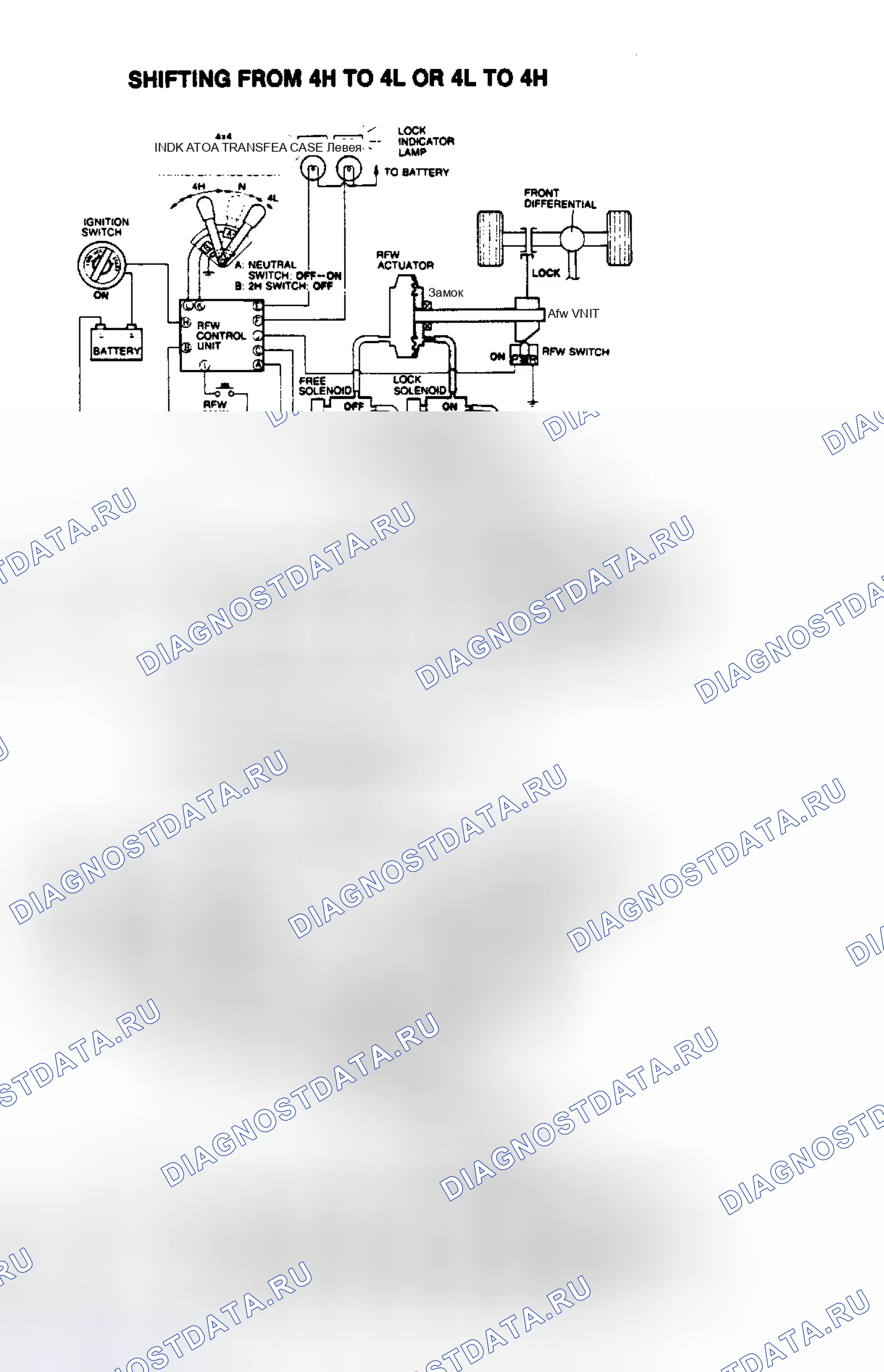 Рис. 18. Mazda MPV V