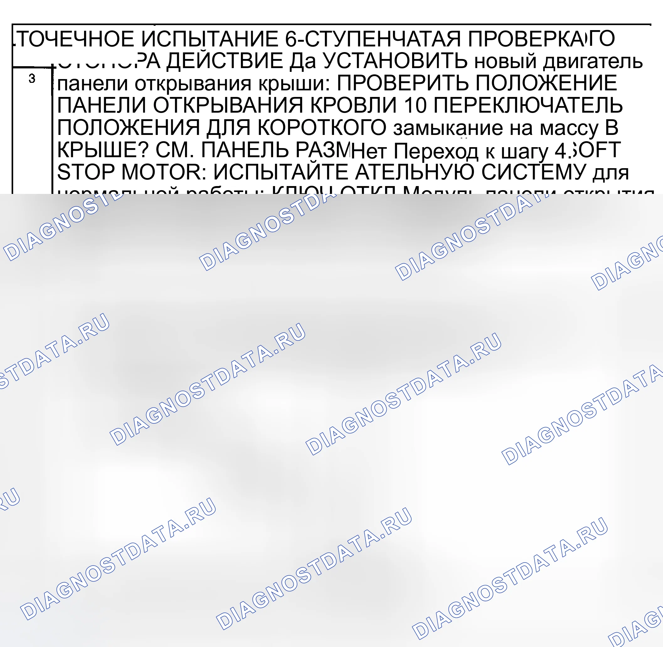 Рис. 28. Mazda Tribute I