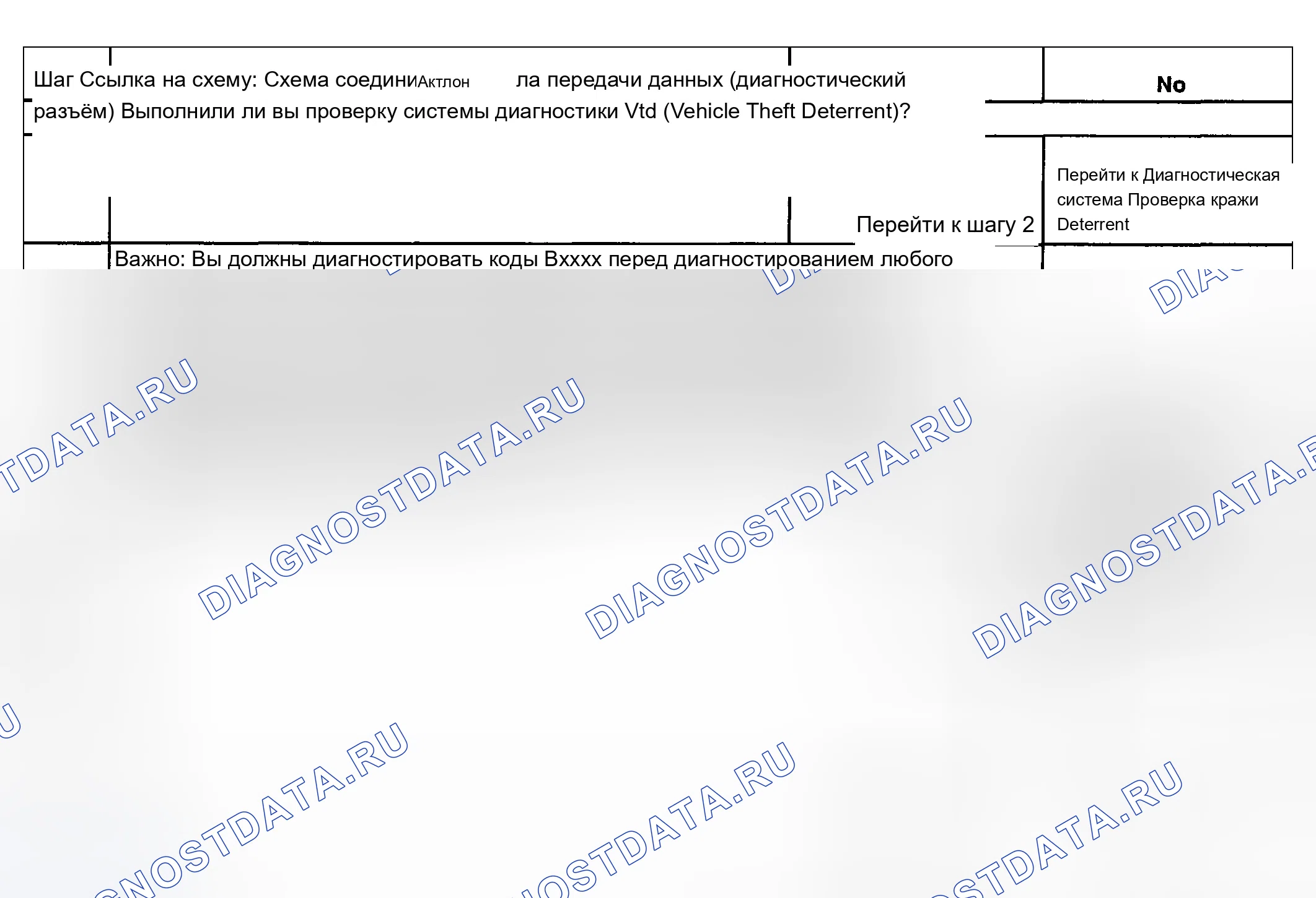Рис. 32: Описание испытания. Chevrolet Silverado 1500 HD 