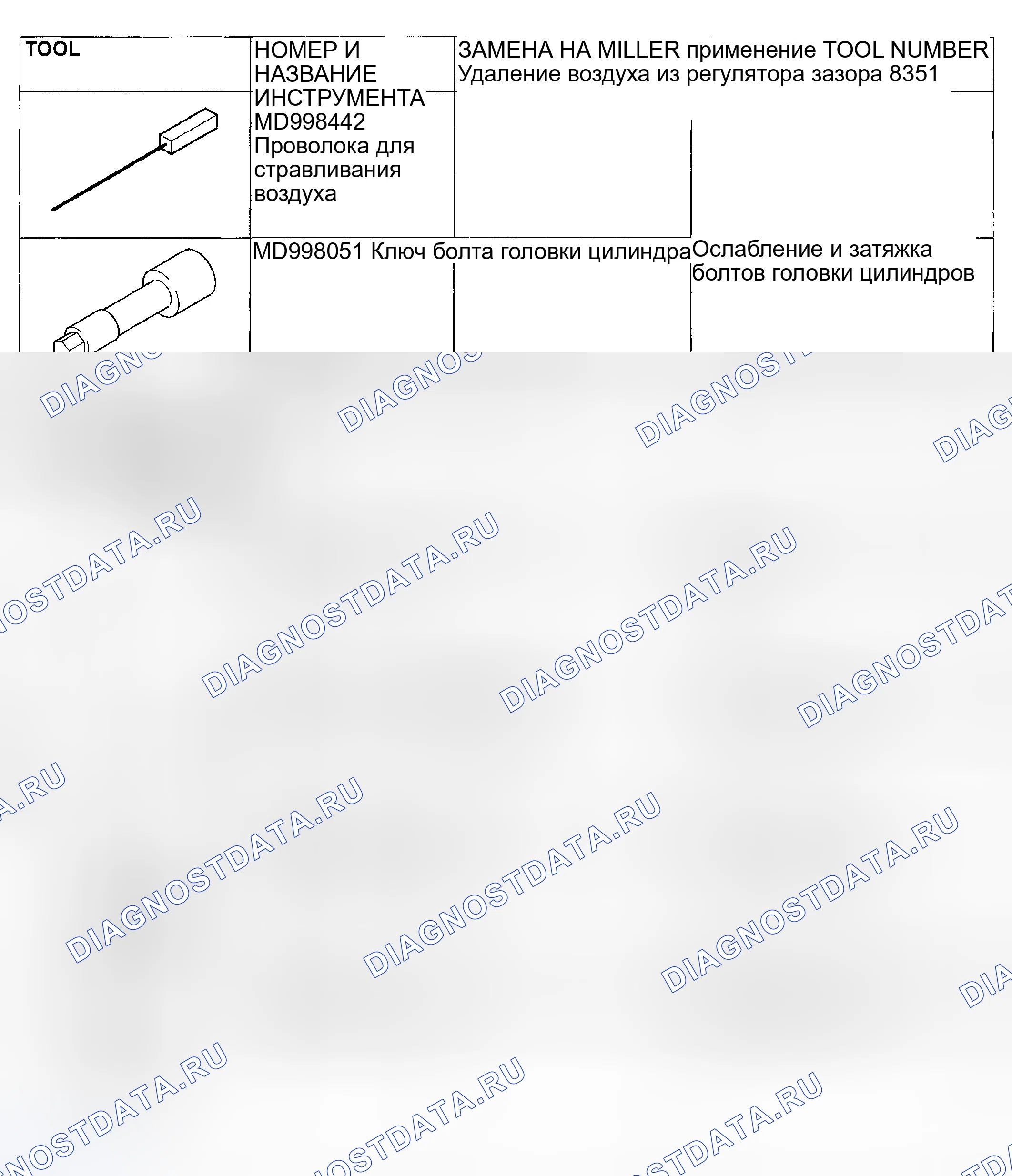 Рис. 256. Chrysler Sebring II рестайлинг