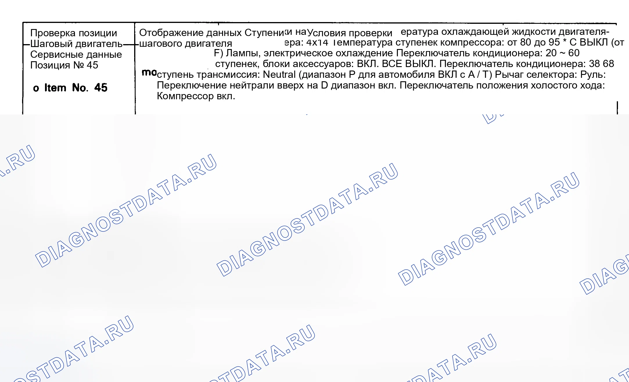 Рис. 25. Hyundai Elantra I