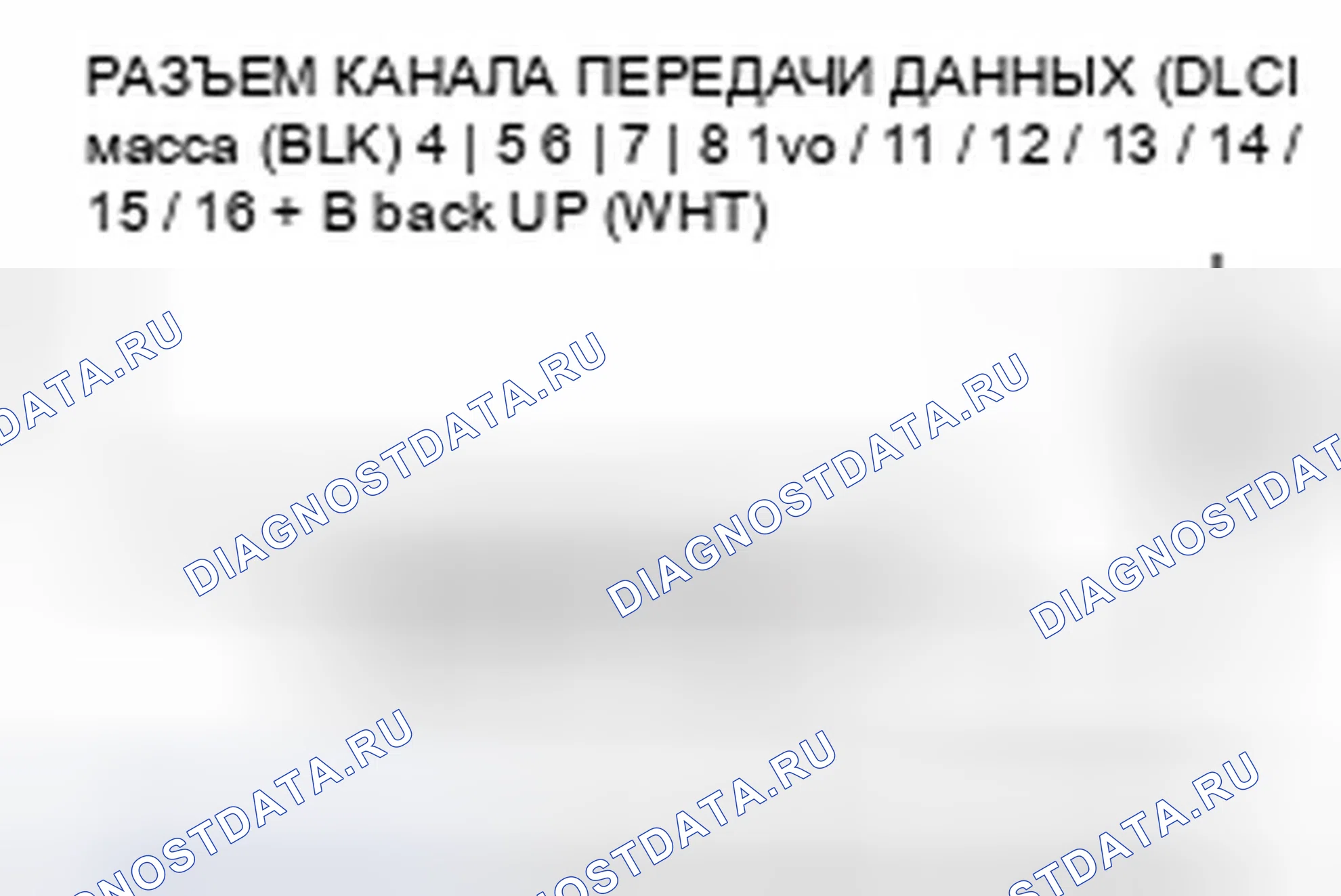 Рис. 10. Honda CR-V IV