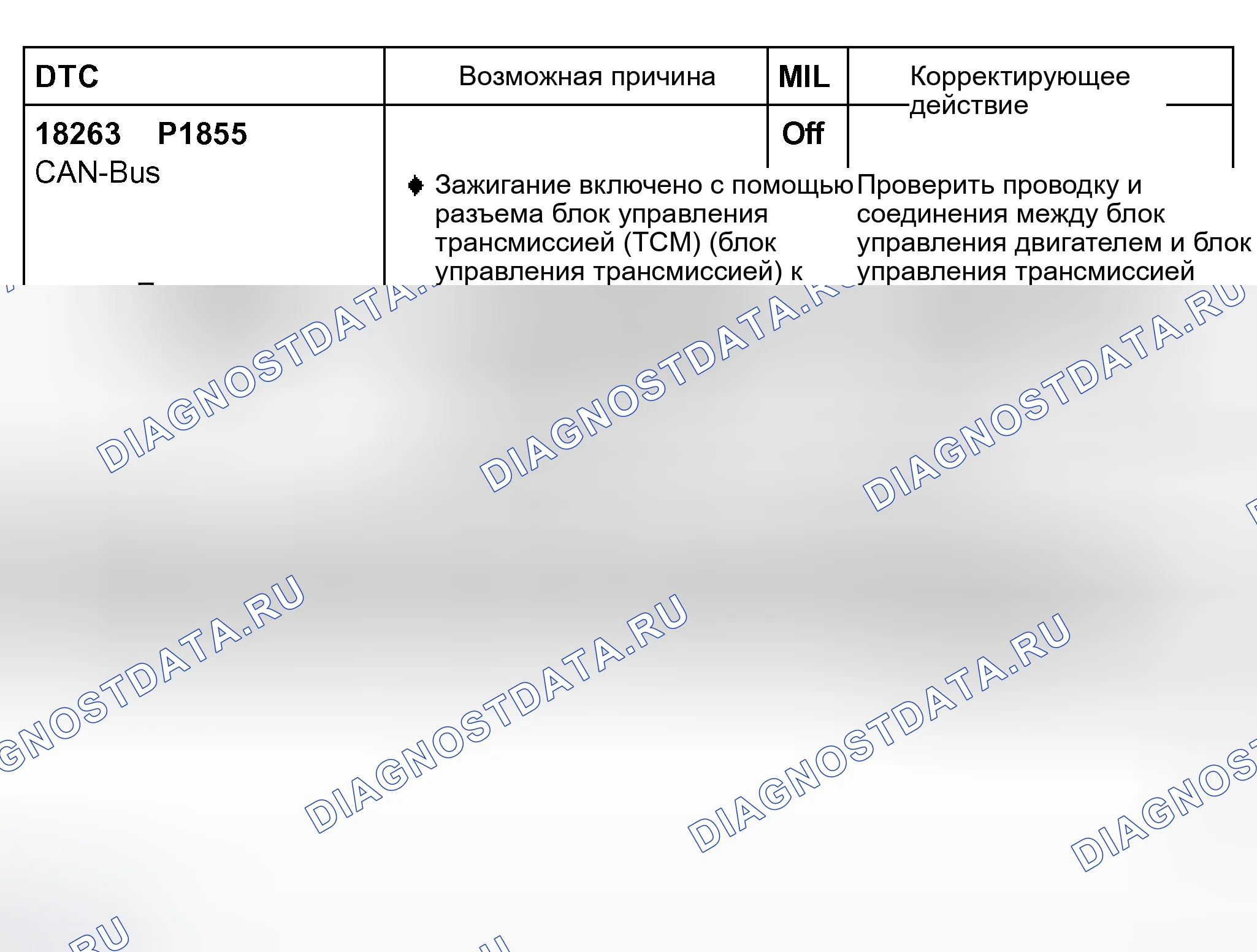 Рис. 185. Audi S8 D2 рестайлинг