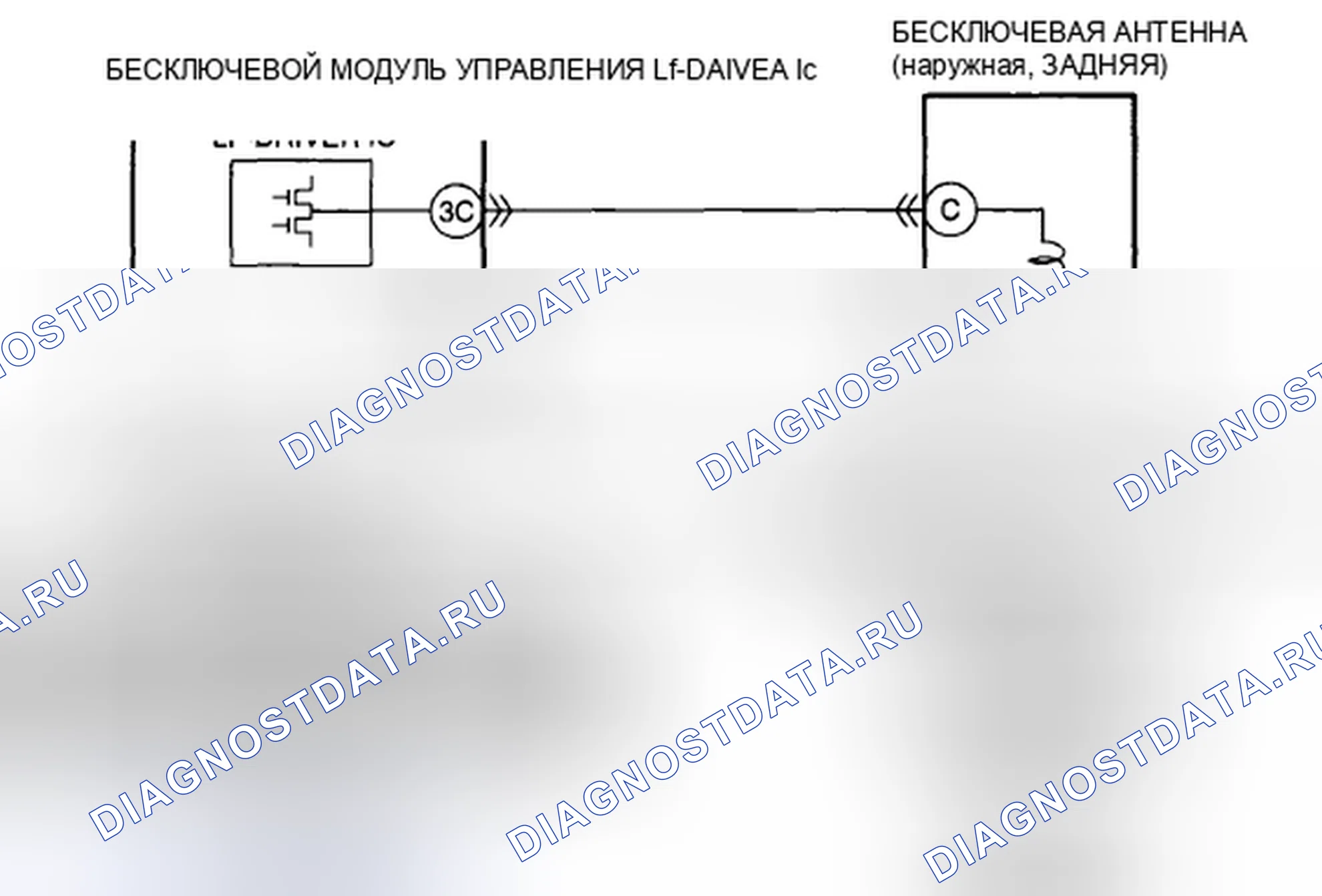 Рис. 159: расшифровка кода ошибки B10C6:1F [РАСШИРЕННАЯ СИСТЕМА БЕСКЛЮЧЕВОГО ВВОДА И ЗАПУСКА С ПОМОЩЬЮ КНОПОК]. Mazda 6 GH рестайлинг