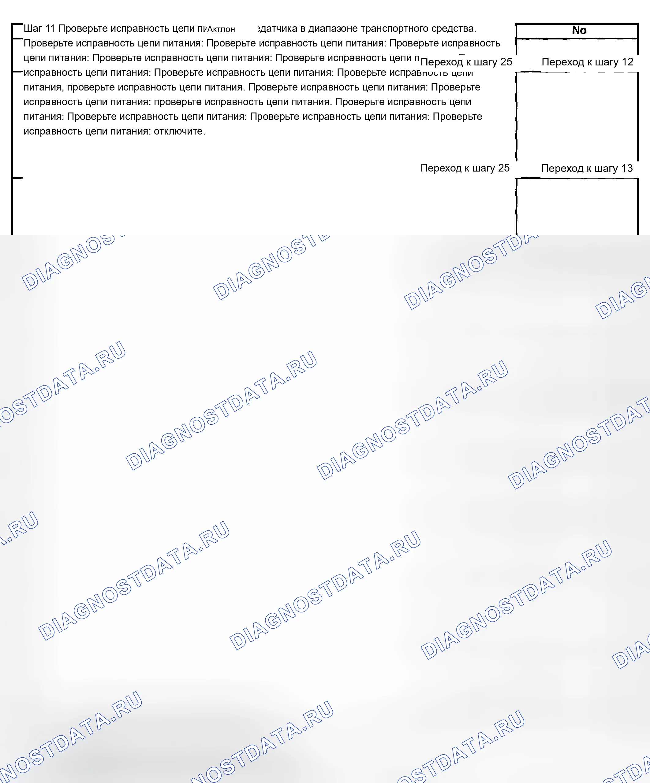 Рис. 6. Chevrolet Suburban K1500 GMT800