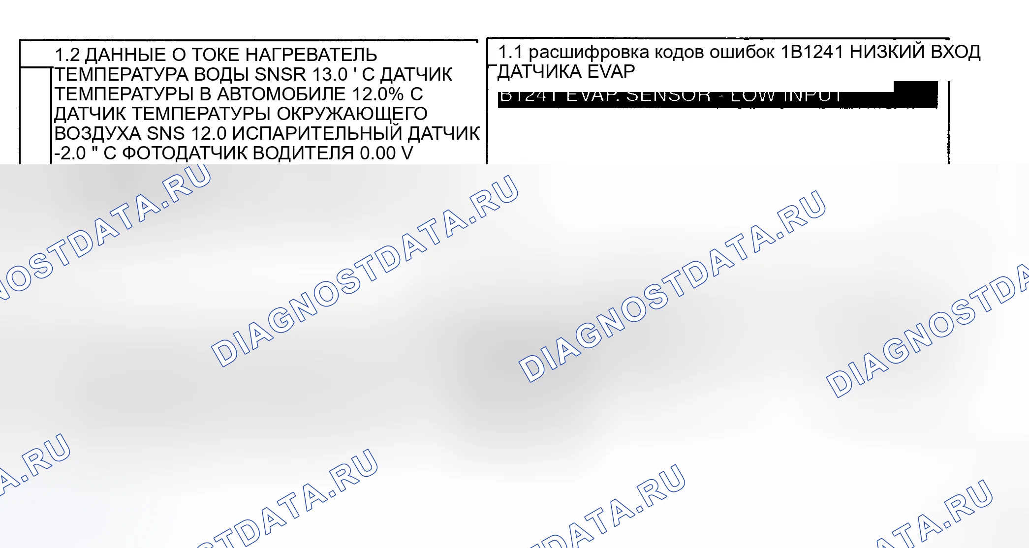 Рис. 14: МОНИТОРИНГ ДАННЫХ SCANTOOL. Haval Chitu I