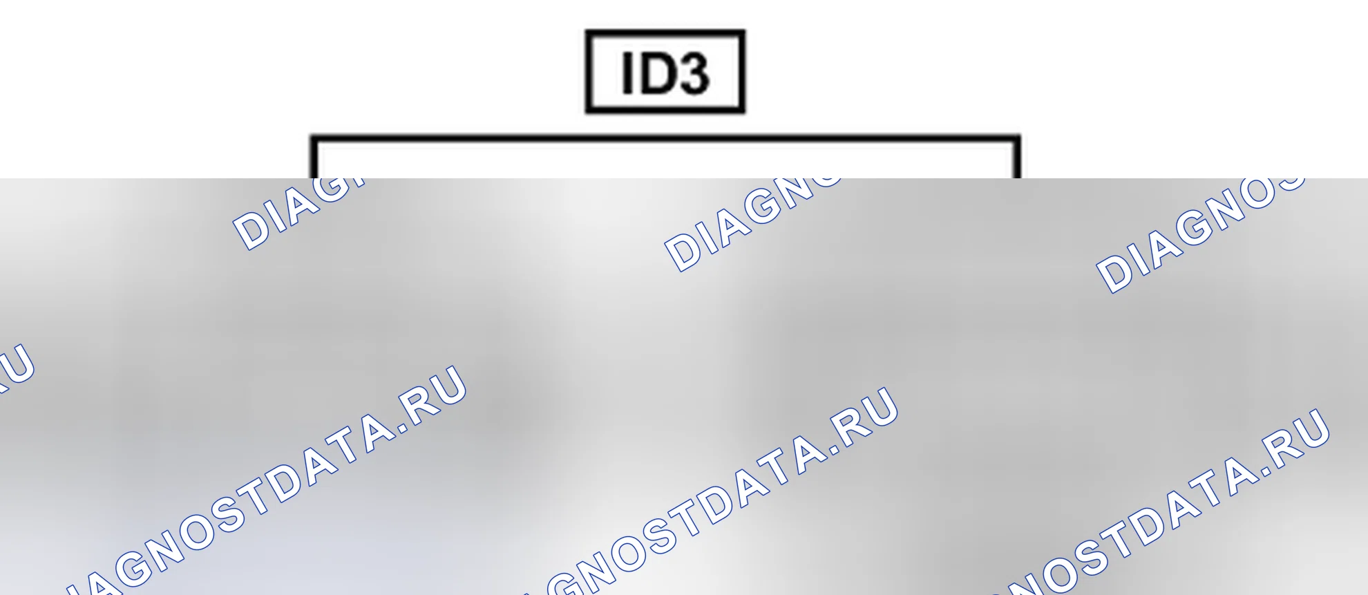 Рис. 889: Вид с торца линейного соединителя (ID3). Toyota Prius II рестайлинг