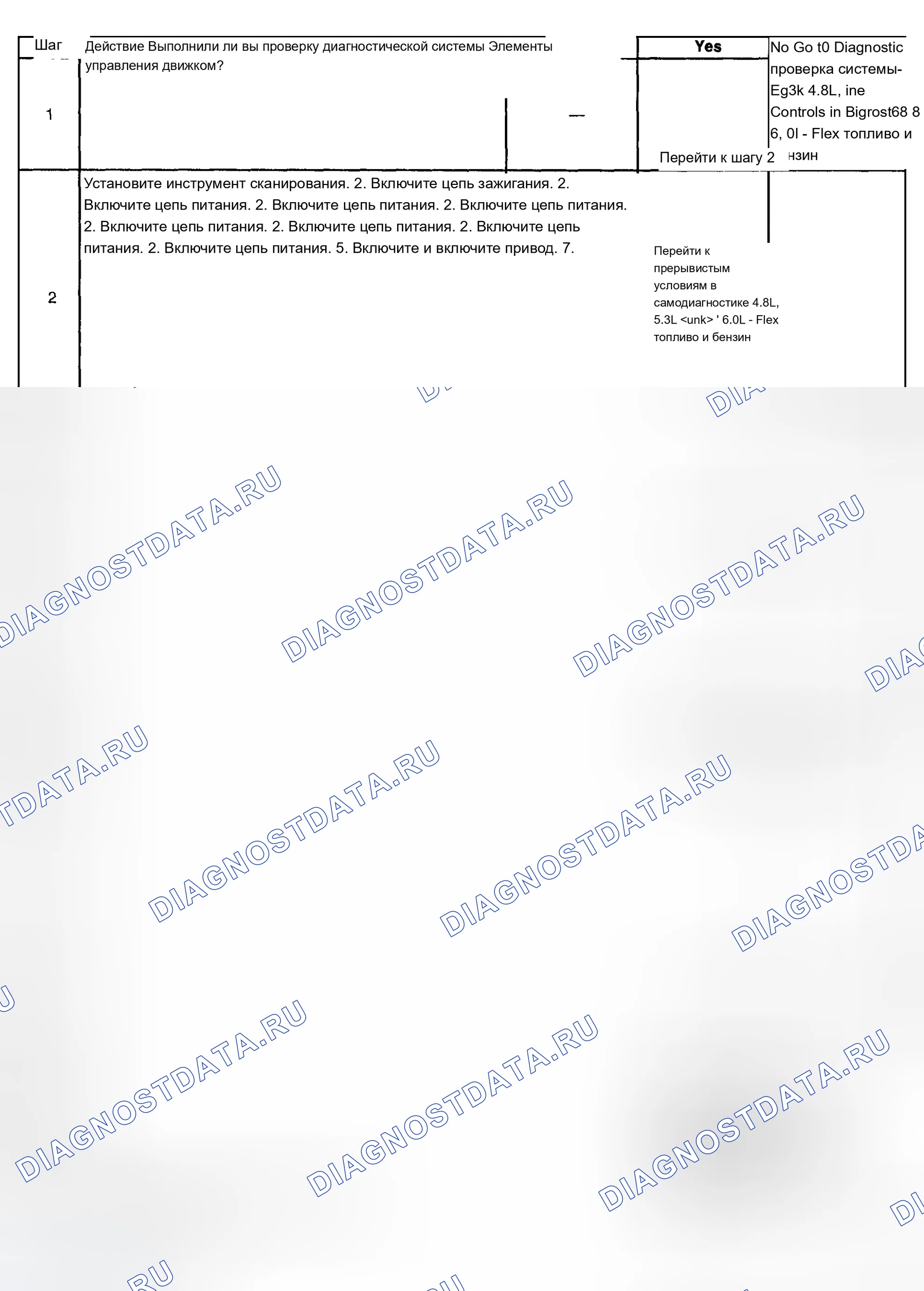 Рис. 988. Chevrolet Silverado 1500 HD 