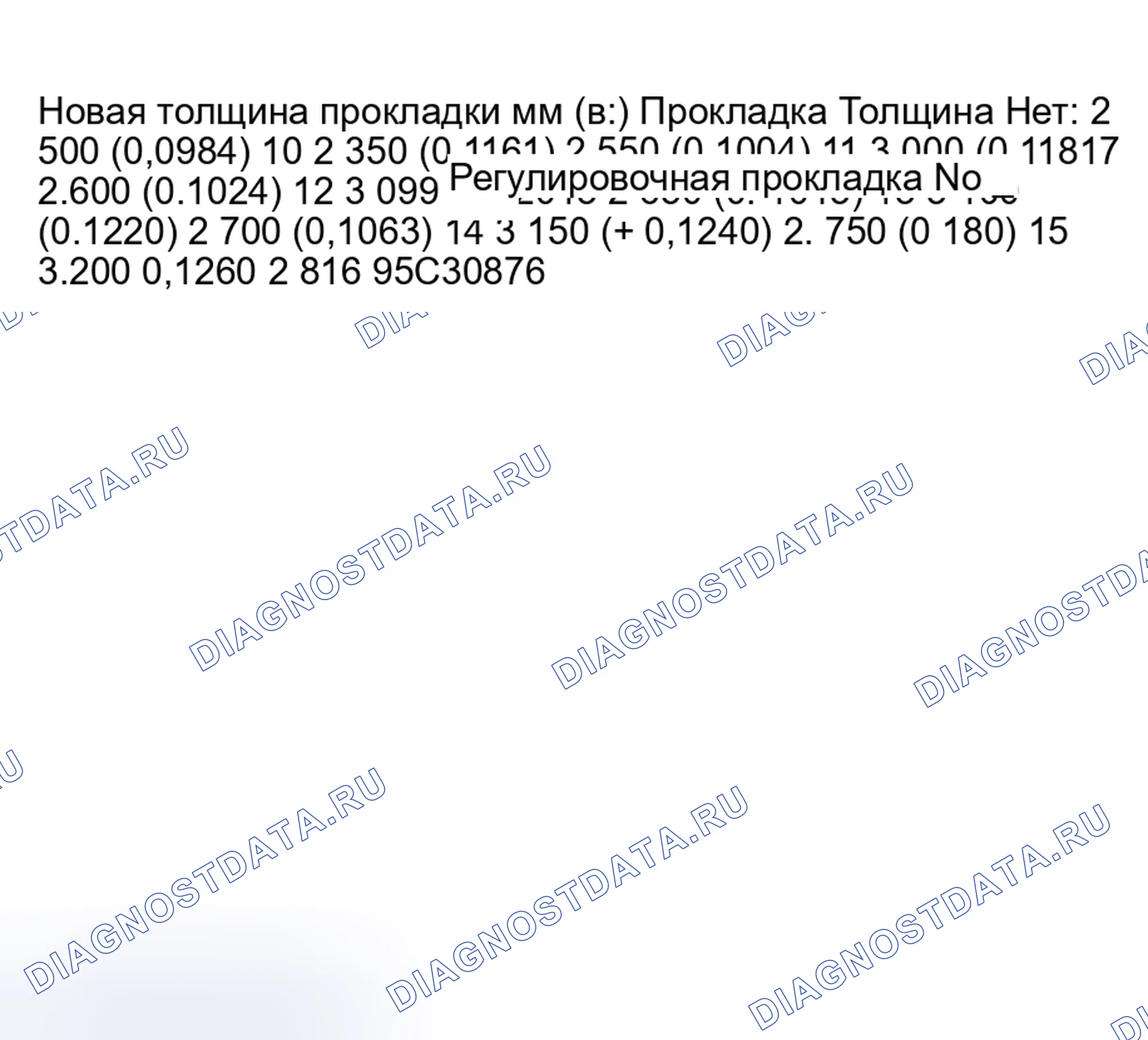 Рис. 21. Toyota T100 I